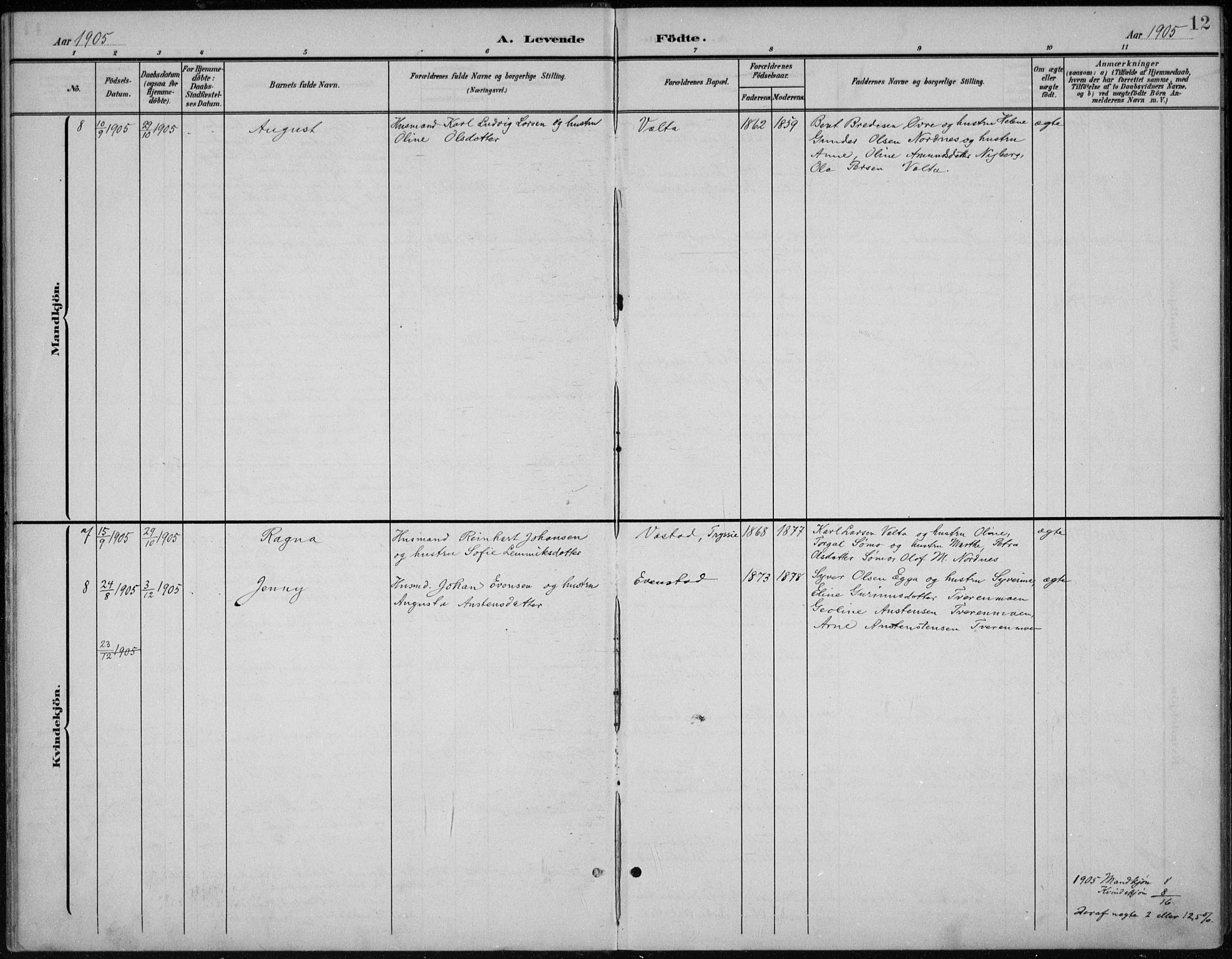 Åmot prestekontor, Hedmark, AV/SAH-PREST-056/H/Ha/Hab/L0003: Klokkerbok nr. 3, 1902-1938, s. 12