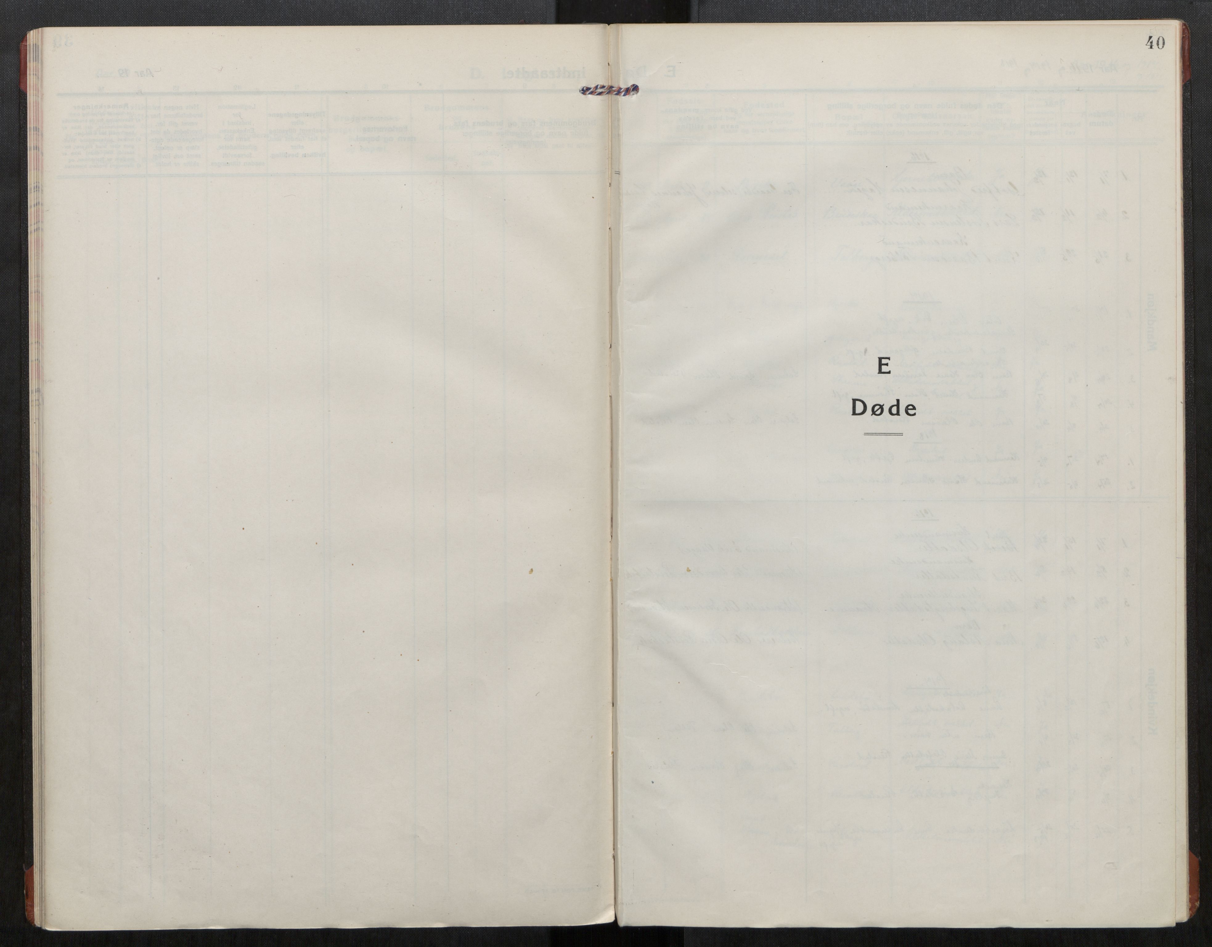 Ministerialprotokoller, klokkerbøker og fødselsregistre - Møre og Romsdal, SAT/A-1454/550/L0622: Ministerialbok nr. 550A02, 1916-1931, s. 40