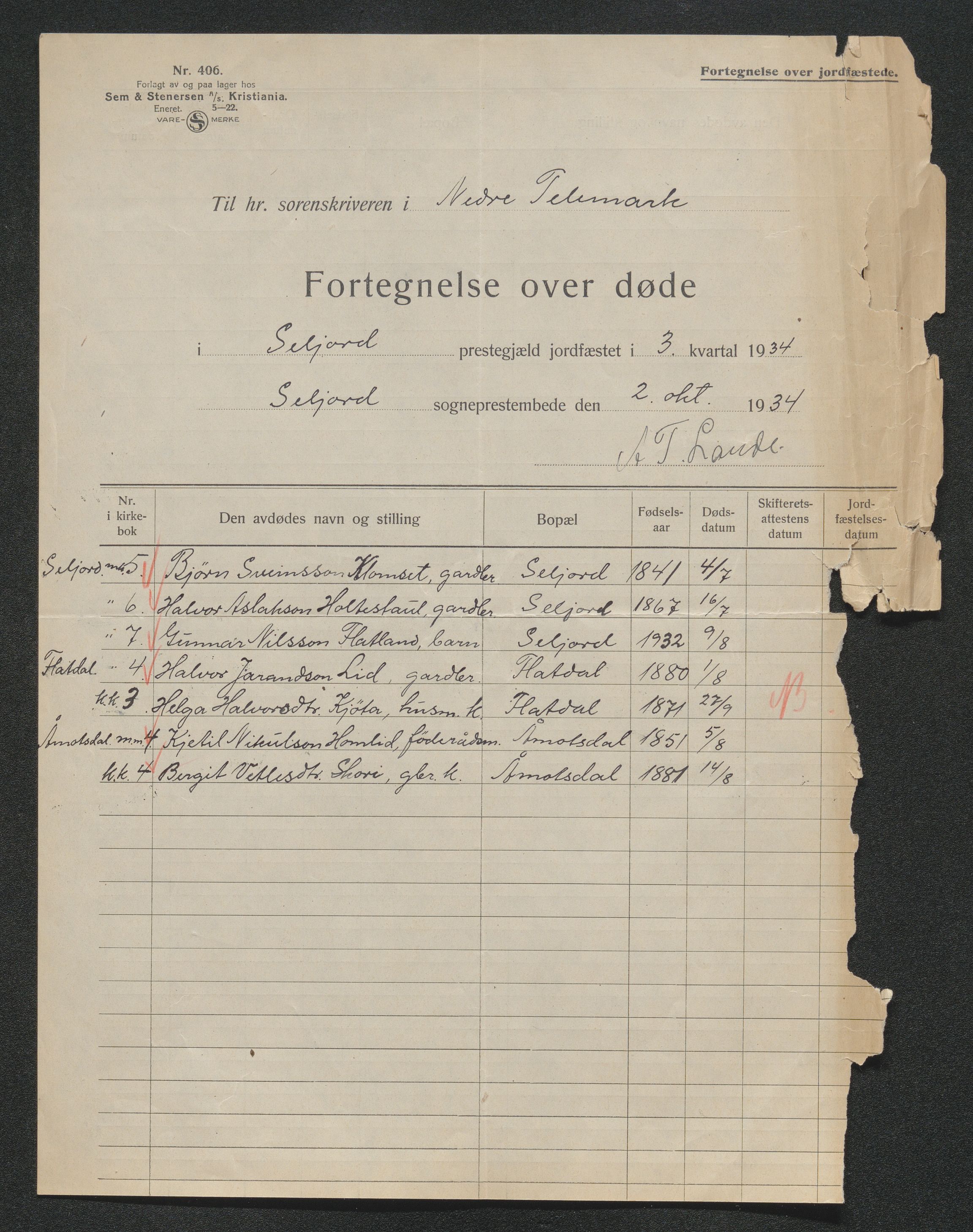 Nedre Telemark sorenskriveri, SAKO/A-135/H/Ha/Hab/L0008: Dødsfallsfortegnelser
, 1931-1935, s. 1164