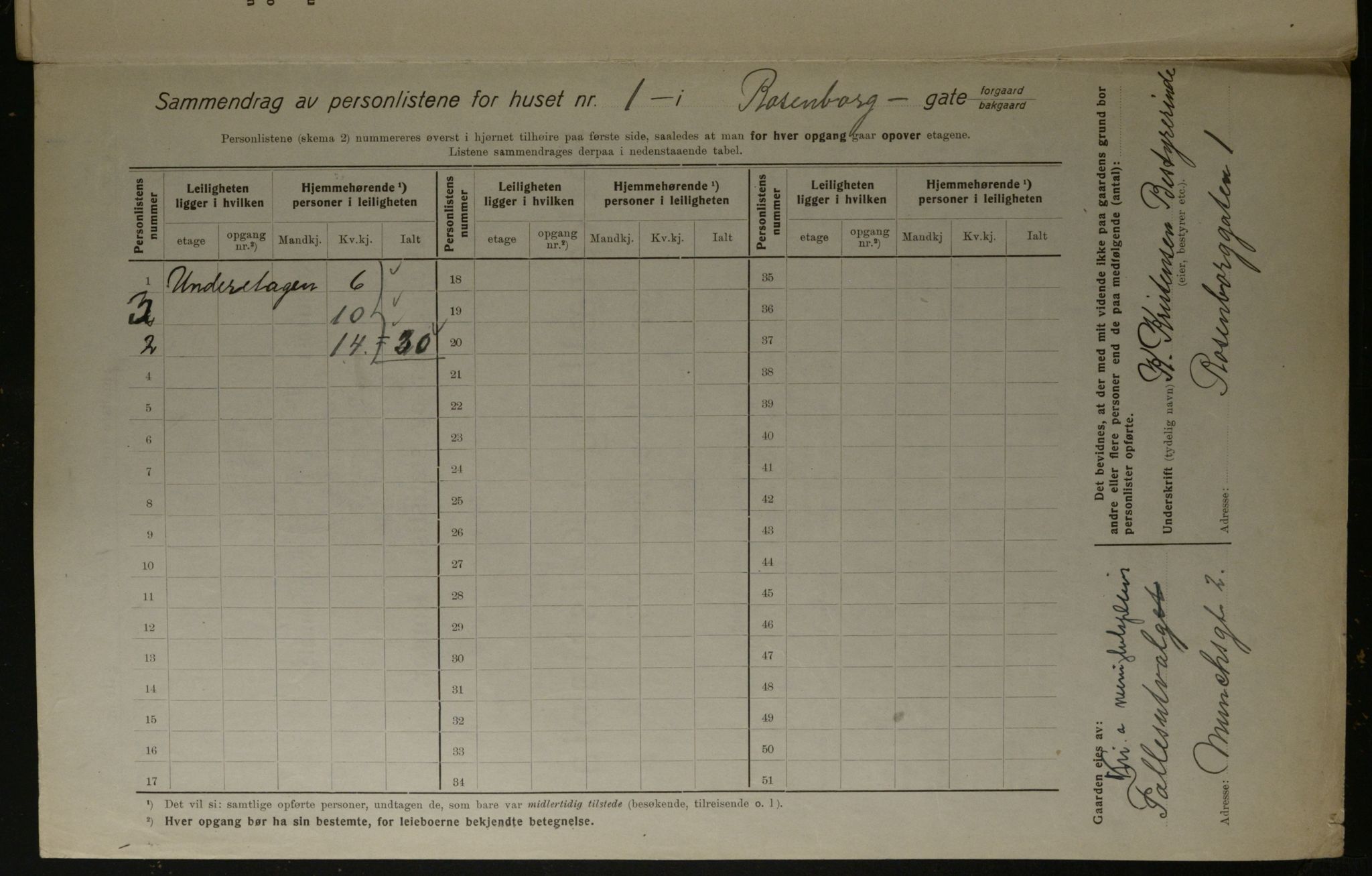 OBA, Kommunal folketelling 1.12.1923 for Kristiania, 1923, s. 92076