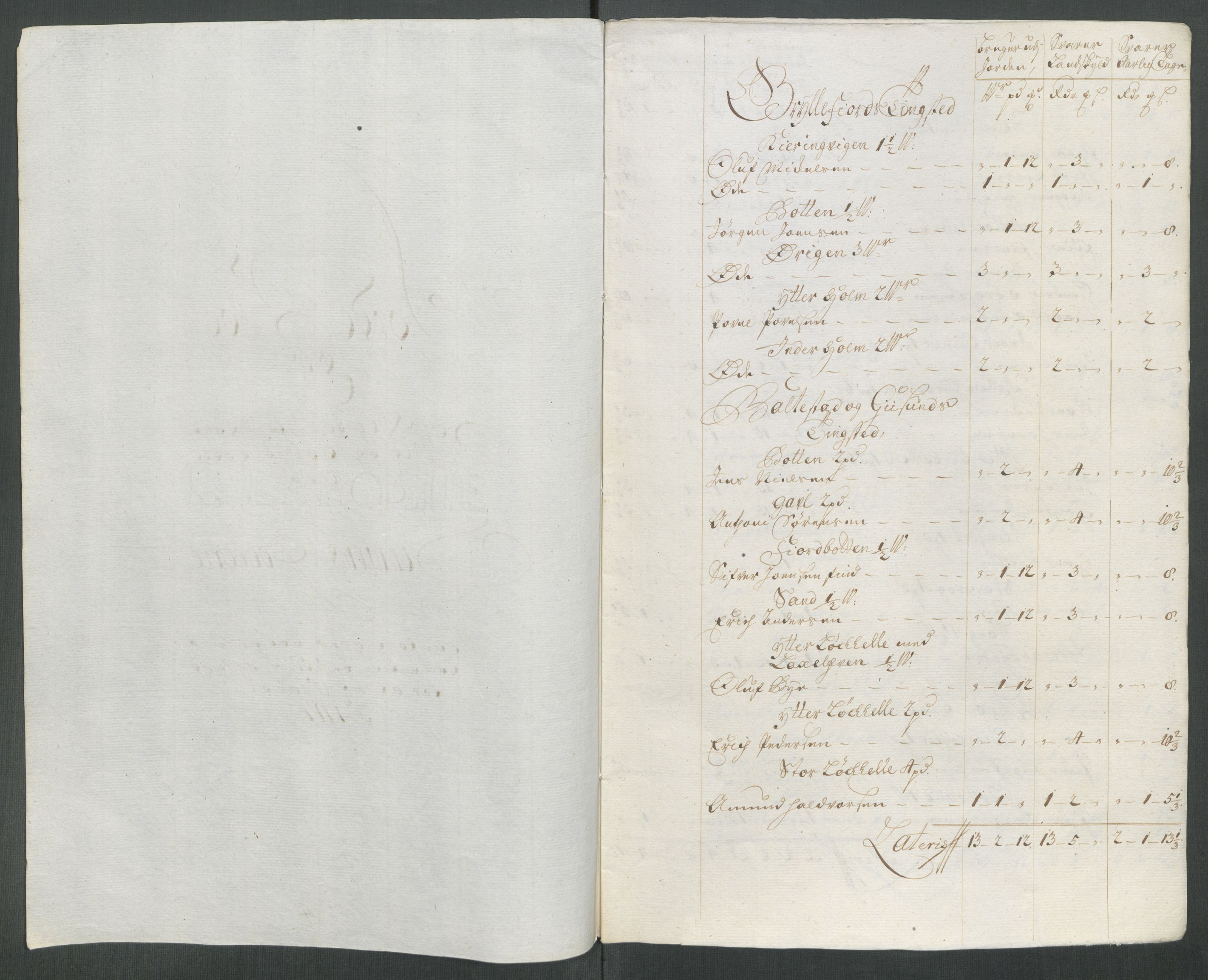 Rentekammeret inntil 1814, Reviderte regnskaper, Fogderegnskap, RA/EA-4092/R68/L4763: Fogderegnskap Senja og Troms, 1717, s. 209