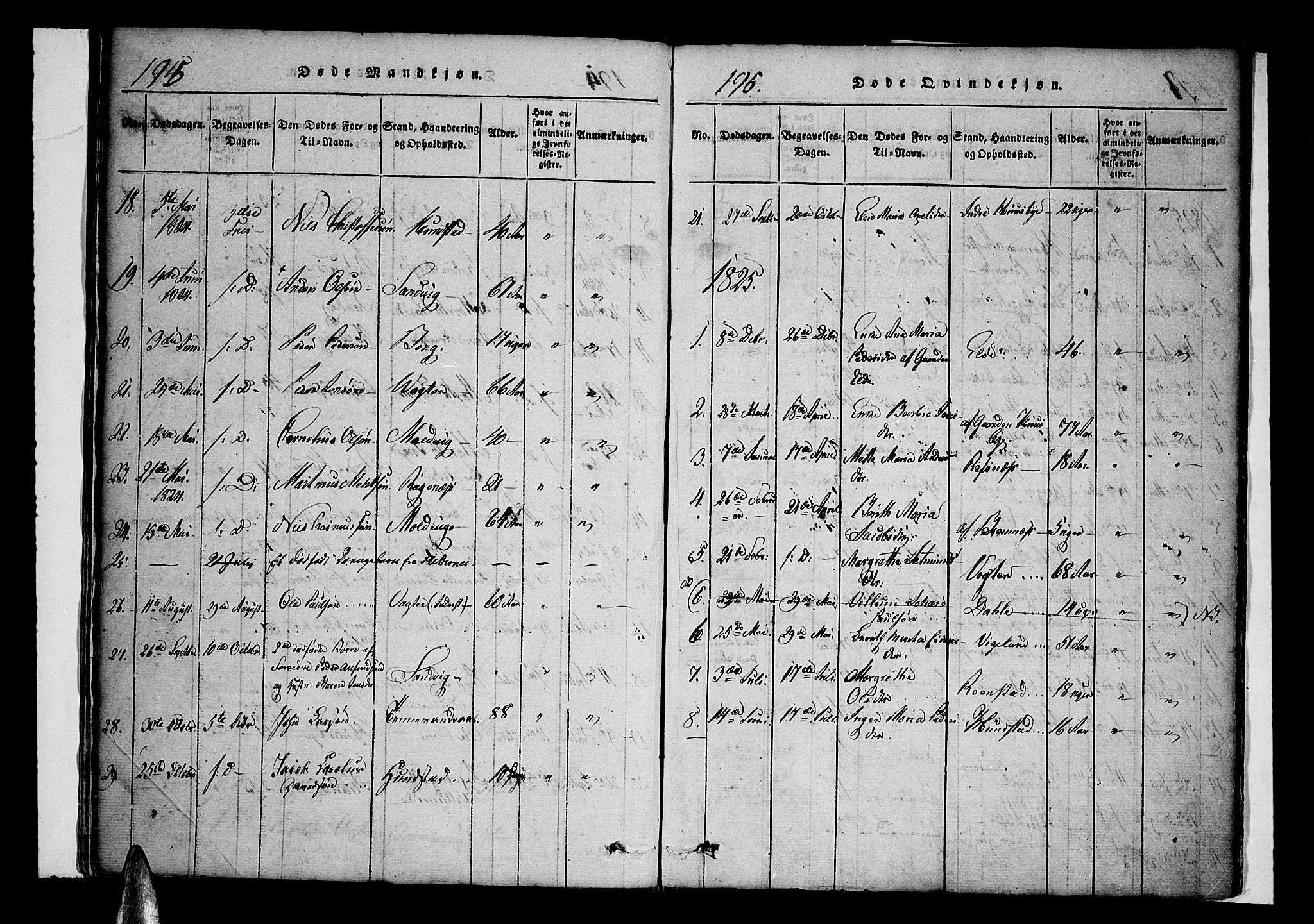 Kvæfjord sokneprestkontor, AV/SATØ-S-1323/G/Ga/Gaa/L0002kirke: Ministerialbok nr. 2, 1821-1830, s. 195-196