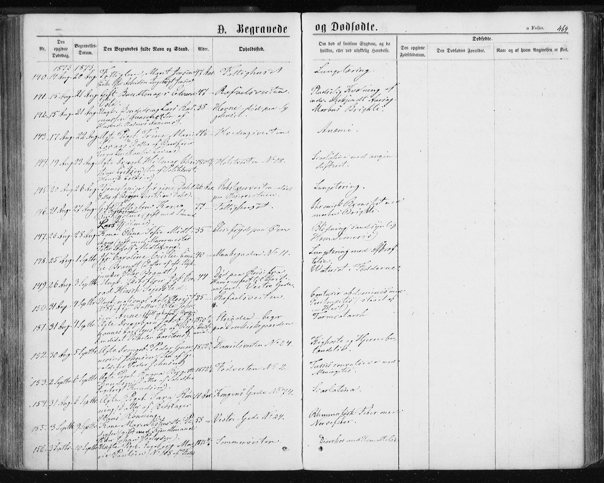 Ministerialprotokoller, klokkerbøker og fødselsregistre - Sør-Trøndelag, AV/SAT-A-1456/601/L0055: Ministerialbok nr. 601A23, 1866-1877, s. 469