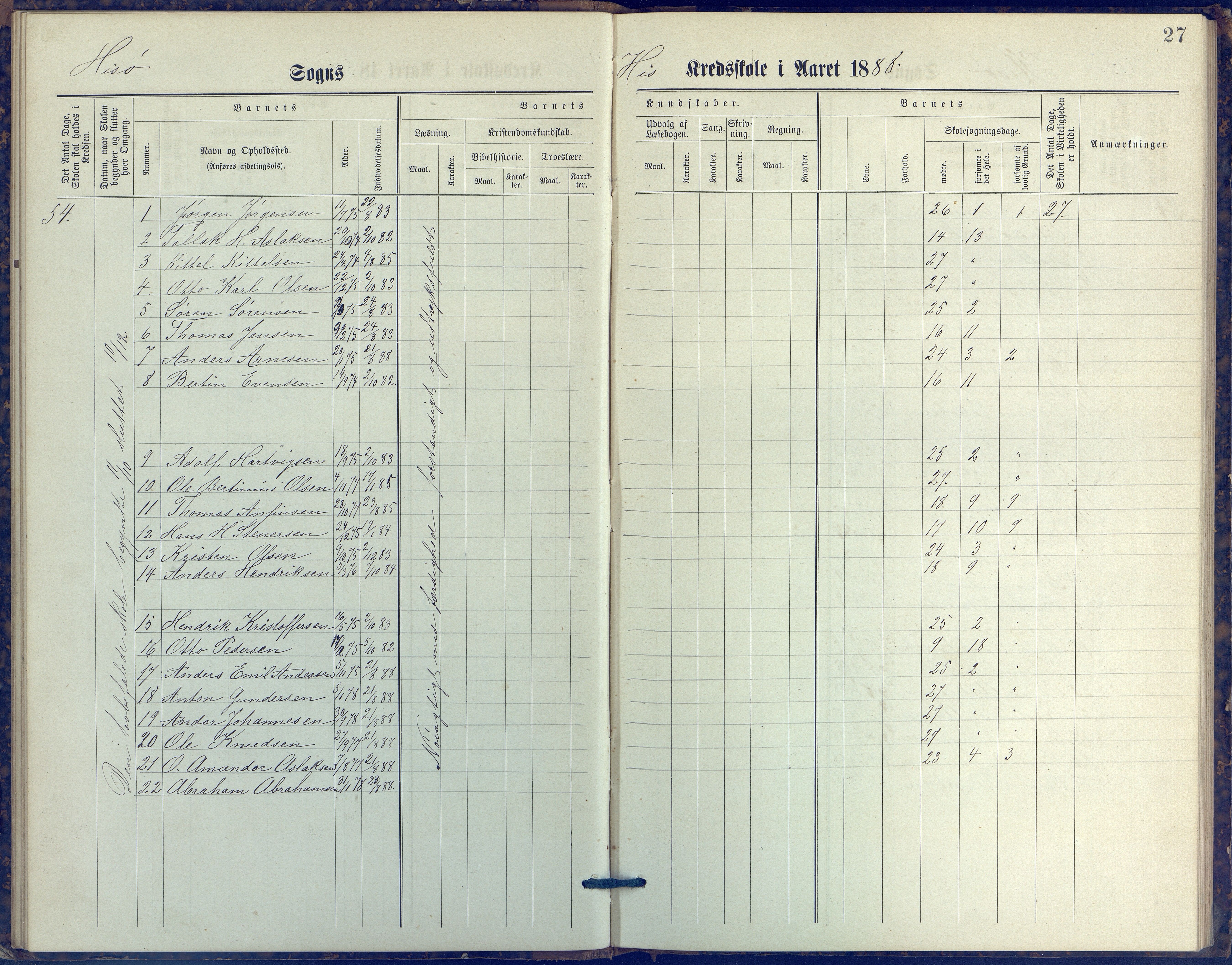 Hisøy kommune frem til 1991, AAKS/KA0922-PK/31/L0006: Skoleprotokoll, 1882-1892, s. 27