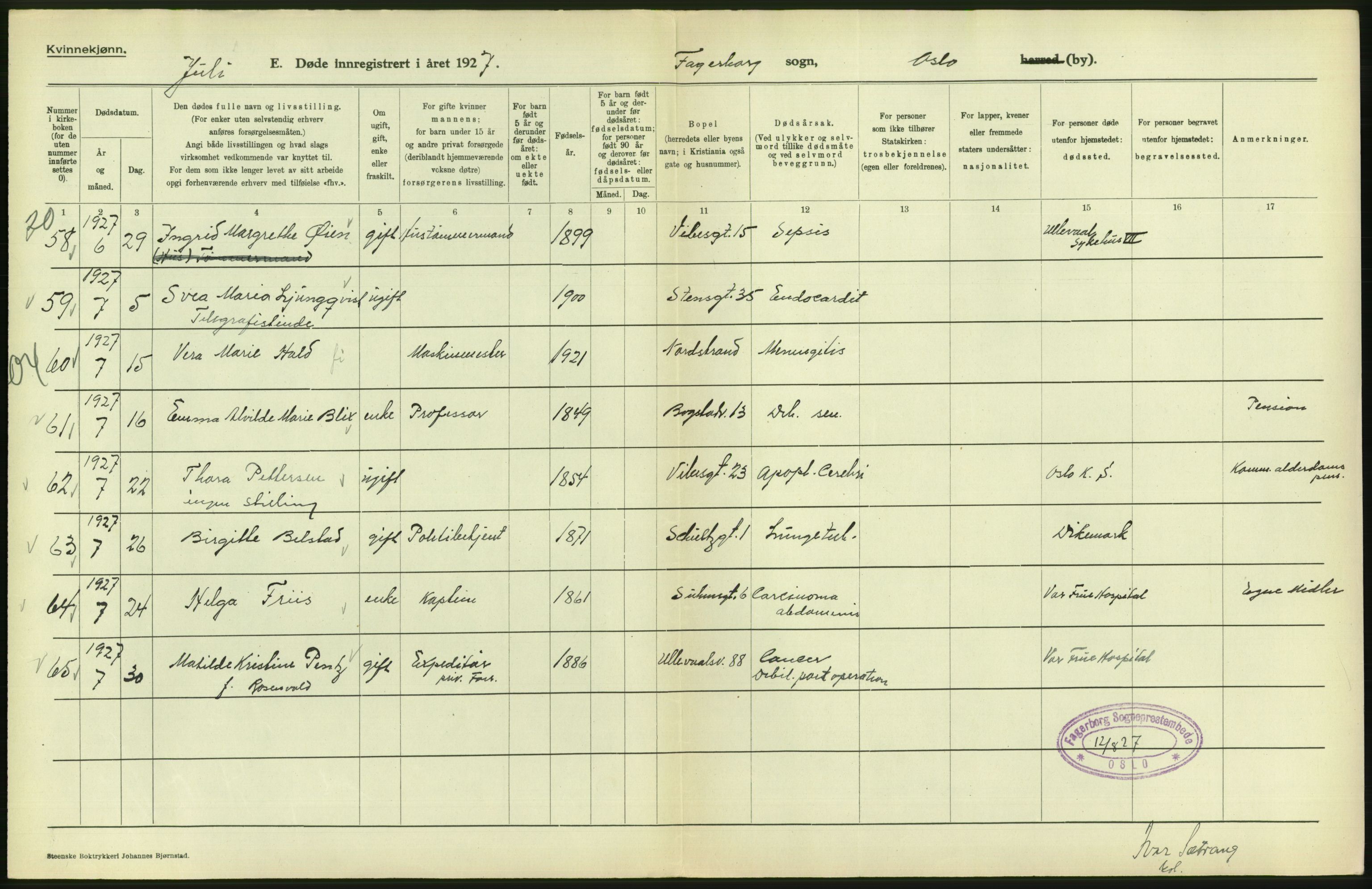 Statistisk sentralbyrå, Sosiodemografiske emner, Befolkning, AV/RA-S-2228/D/Df/Dfc/Dfcg/L0010: Oslo: Døde kvinner, dødfødte, 1927, s. 312