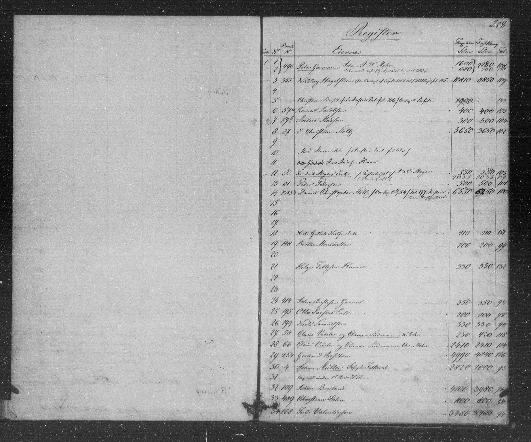 Lensmannen i Årstad, AV/SAB-A-36201/0012/L0002: Branntakstprotokoll, 1846-1856, s. 258