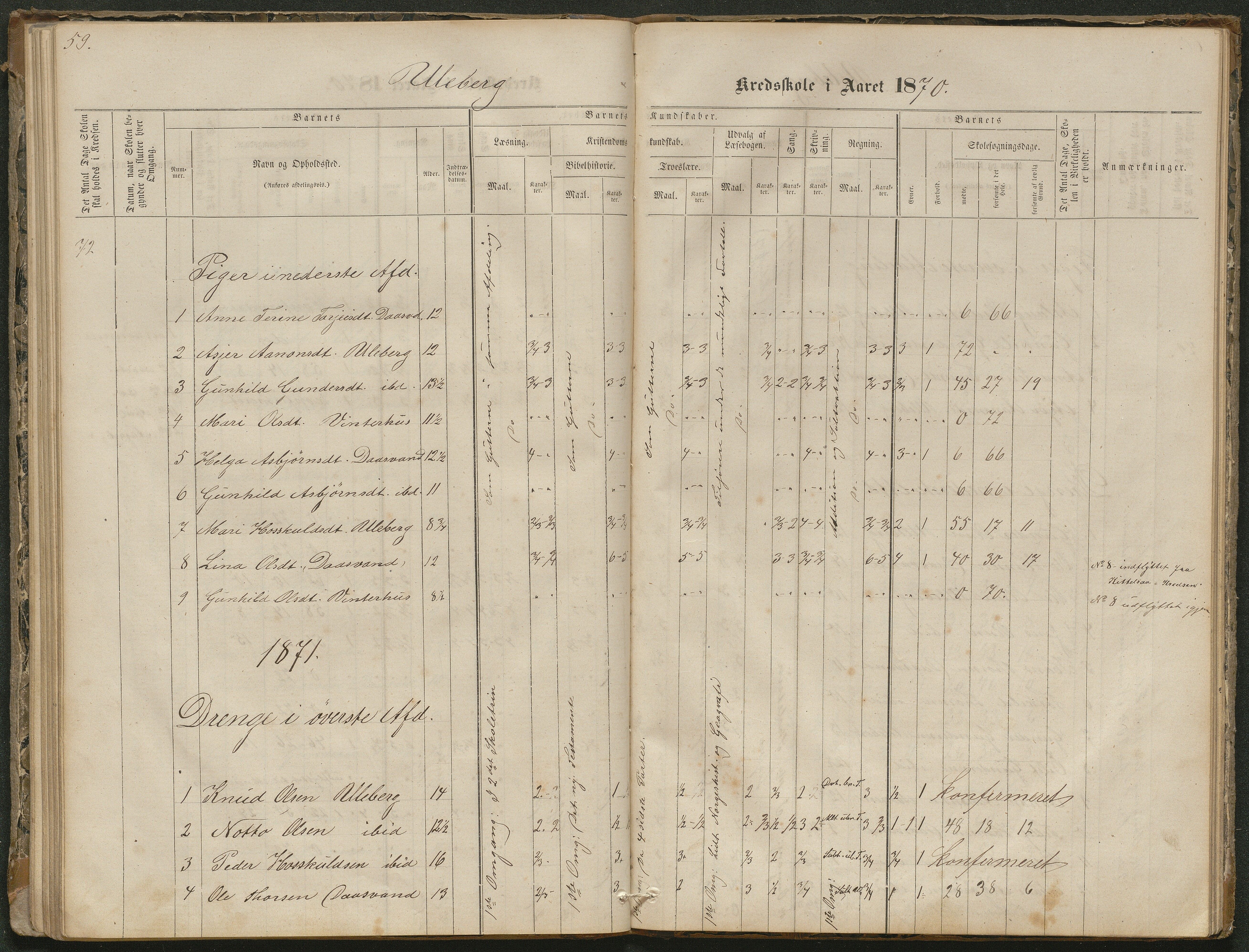 Hornnes kommune, Moseid skolekrets, AAKS/KA0936-550f/F1/L0001: Skoleprotokoll Moseid og Uleberg, 1864-1890, s. 58