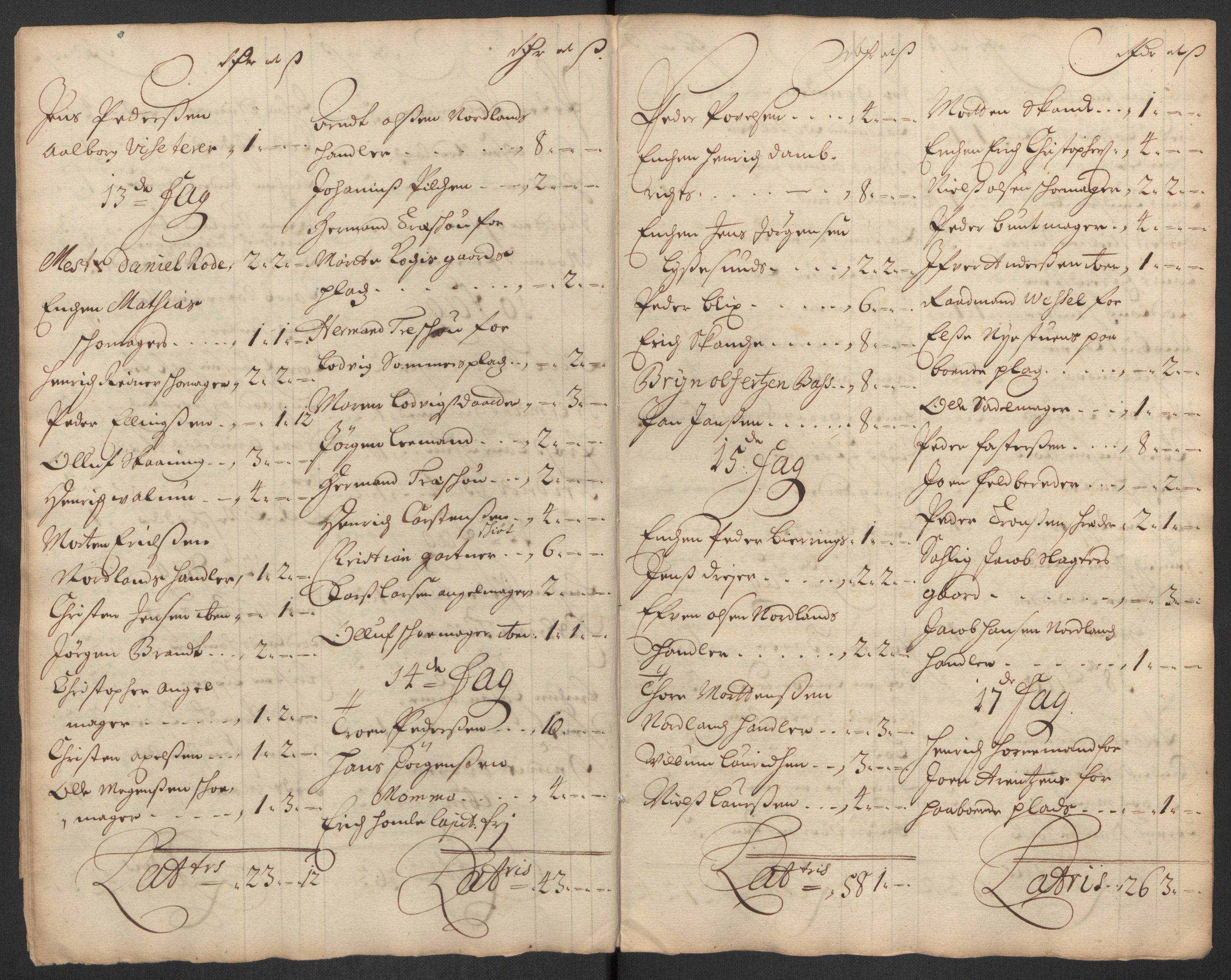 Rentekammeret inntil 1814, Reviderte regnskaper, Byregnskaper, AV/RA-EA-4066/R/Rs/L0507: [S3] Kontribusjonsregnskap, 1699-1711, s. 319