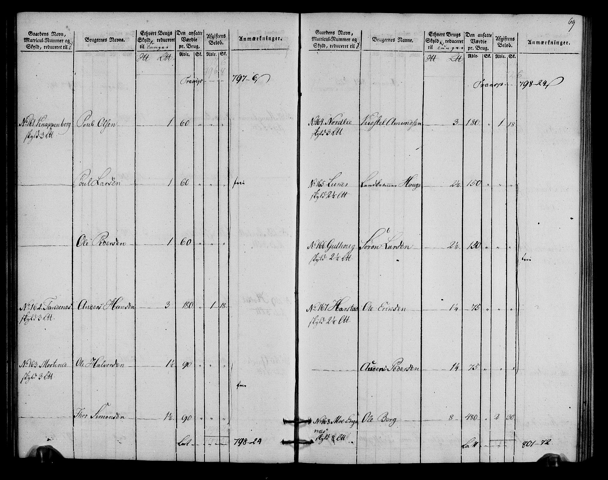 Rentekammeret inntil 1814, Realistisk ordnet avdeling, AV/RA-EA-4070/N/Ne/Nea/L0027: Solør og Odal fogderi. Oppebørselsregister, 1803-1804, s. 37