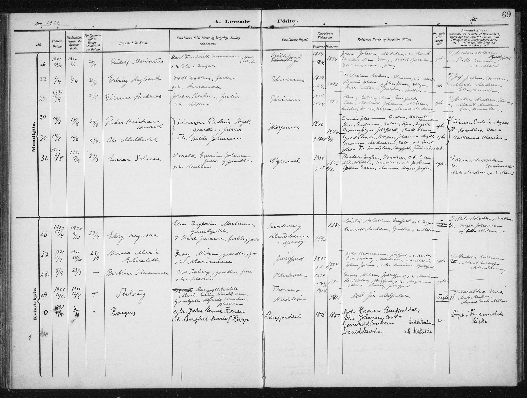 Skjervøy sokneprestkontor, AV/SATØ-S-1300/H/Ha/Hab/L0017klokker: Klokkerbok nr. 17, 1906-1941, s. 69