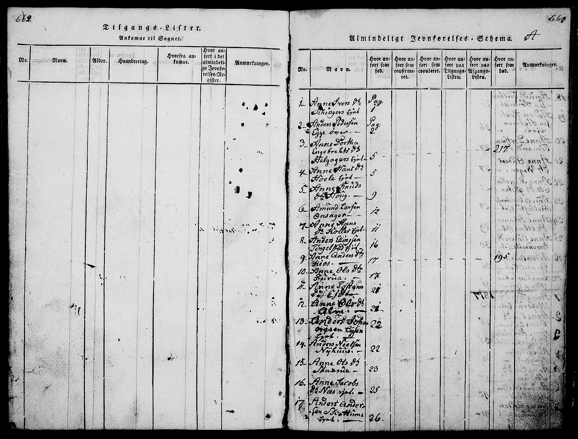 Gran prestekontor, SAH/PREST-112/H/Ha/Hab/L0001: Klokkerbok nr. 1, 1815-1824, s. 662-663