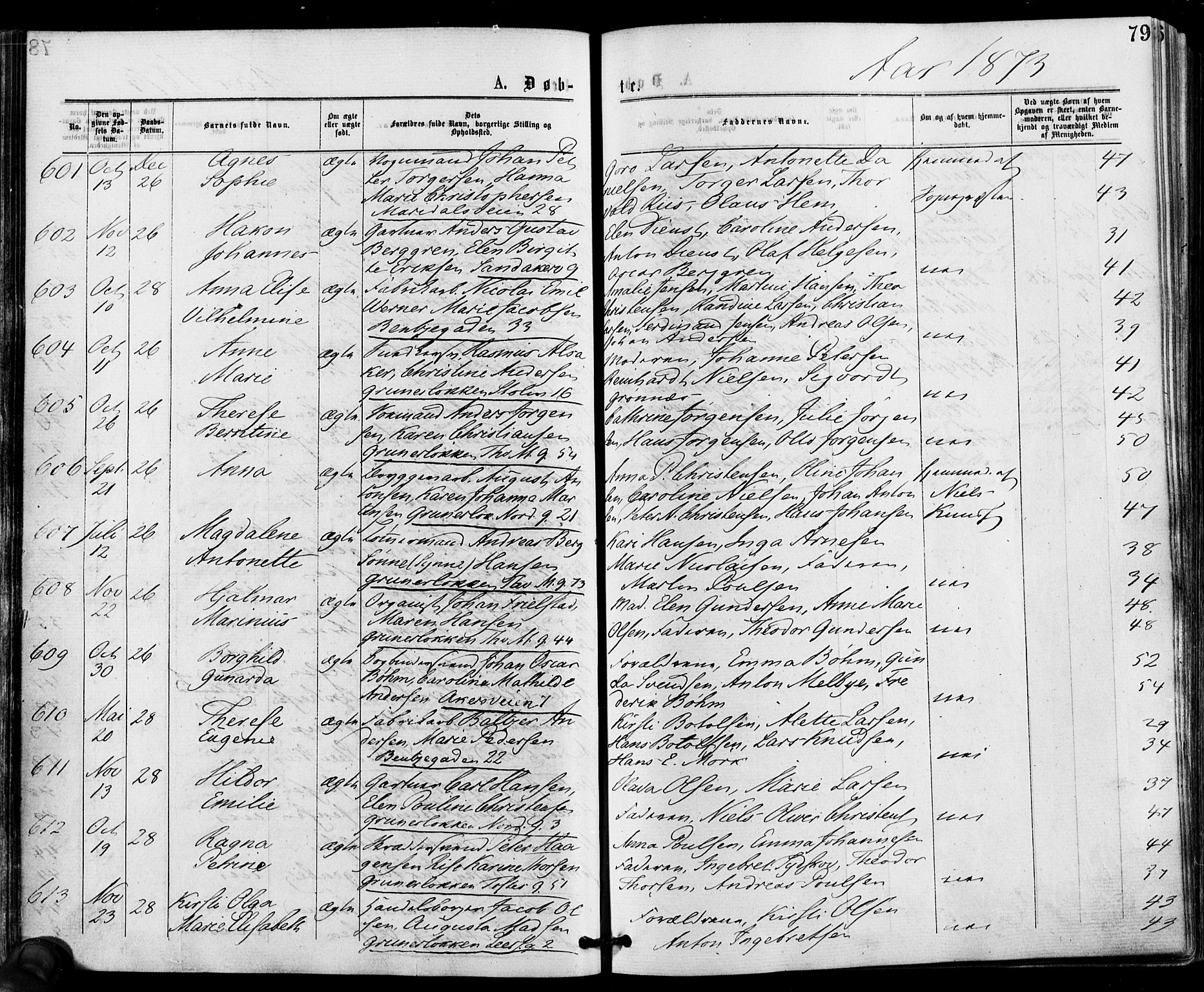 Gamle Aker prestekontor Kirkebøker, AV/SAO-A-10617a/F/L0004: Ministerialbok nr. 4, 1872-1879, s. 79