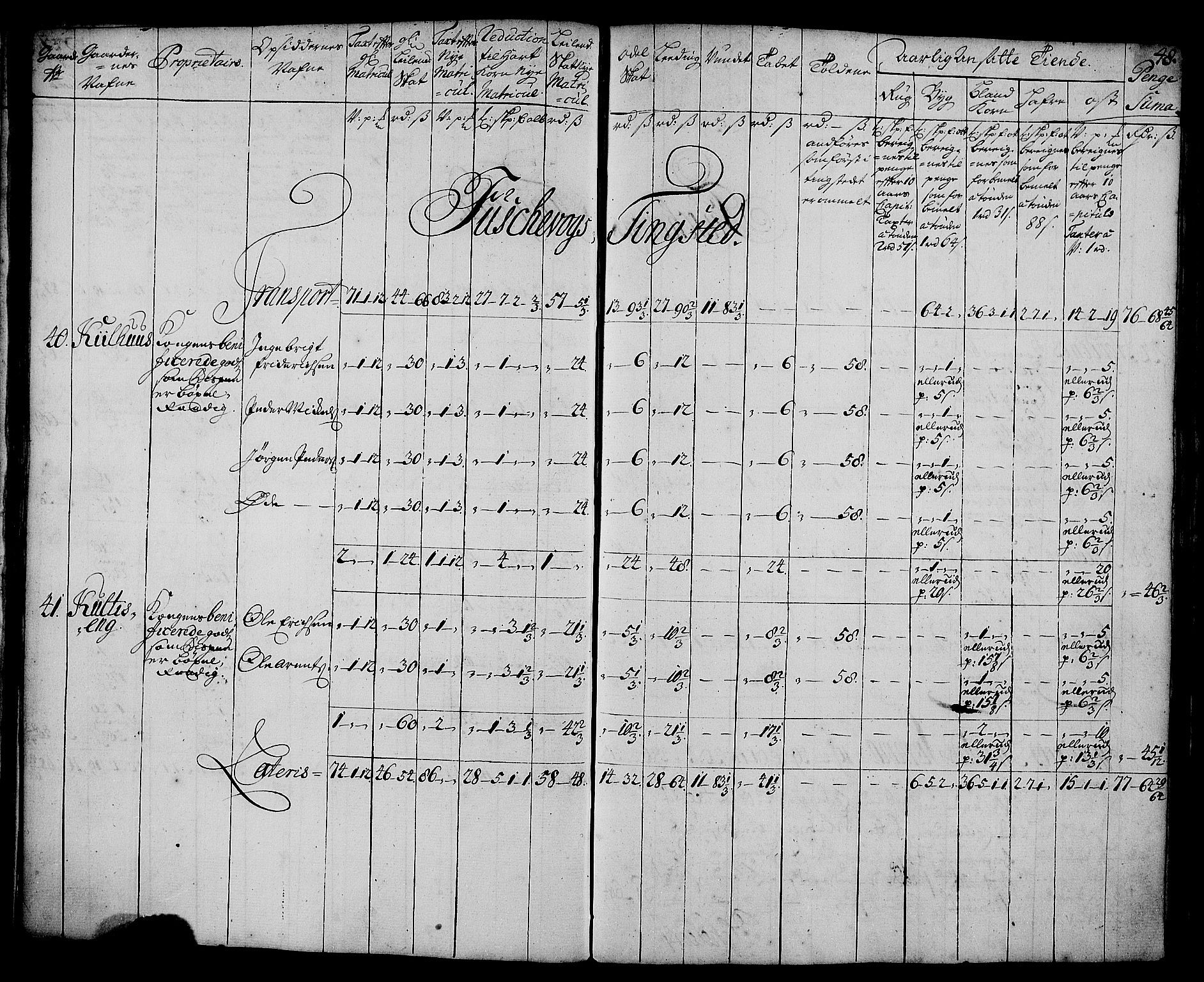 Rentekammeret inntil 1814, Realistisk ordnet avdeling, AV/RA-EA-4070/N/Nb/Nbf/L0179: Senja matrikkelprotokoll, 1723, s. 52