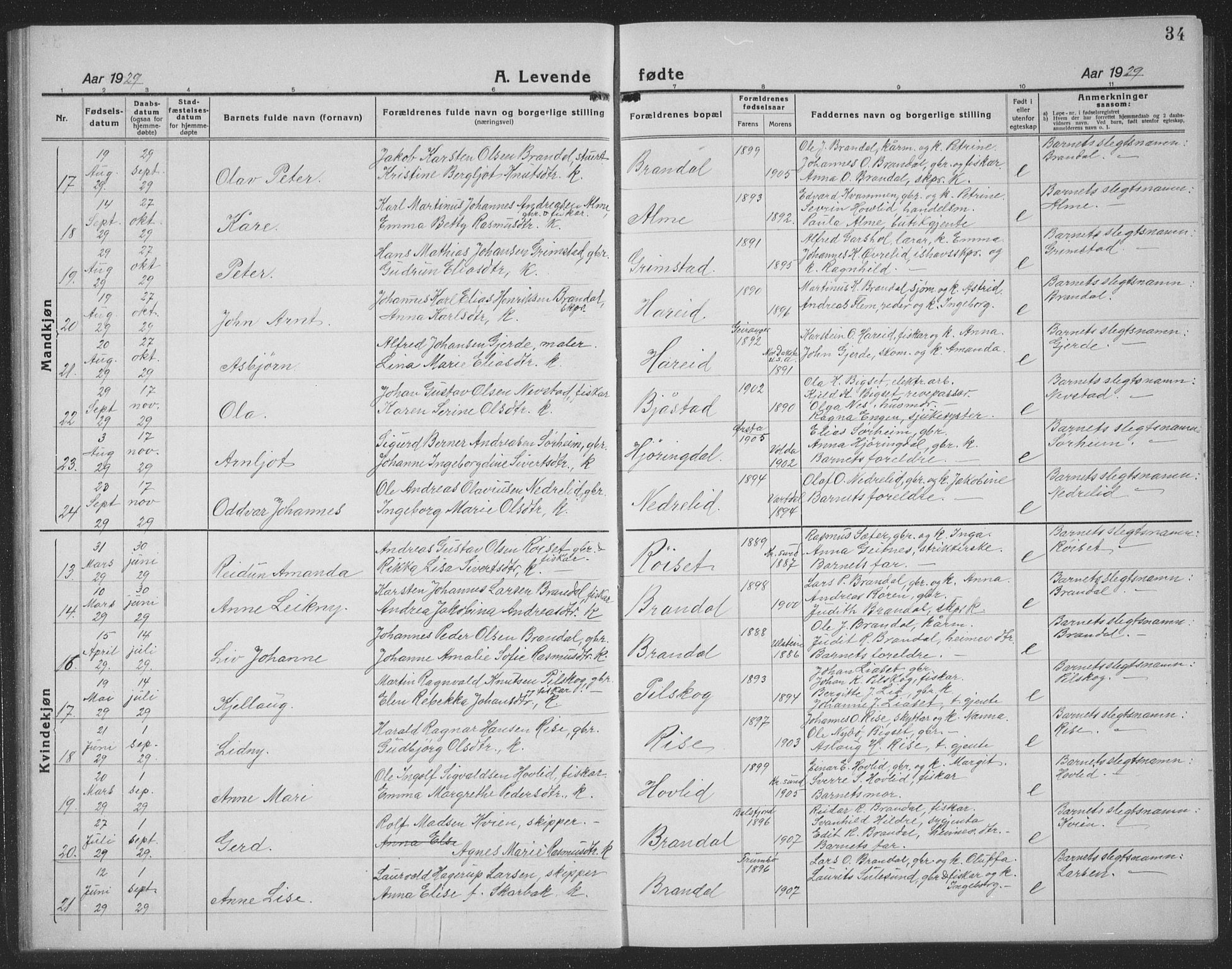 Ministerialprotokoller, klokkerbøker og fødselsregistre - Møre og Romsdal, AV/SAT-A-1454/510/L0127: Klokkerbok nr. 510C04, 1923-1939, s. 34