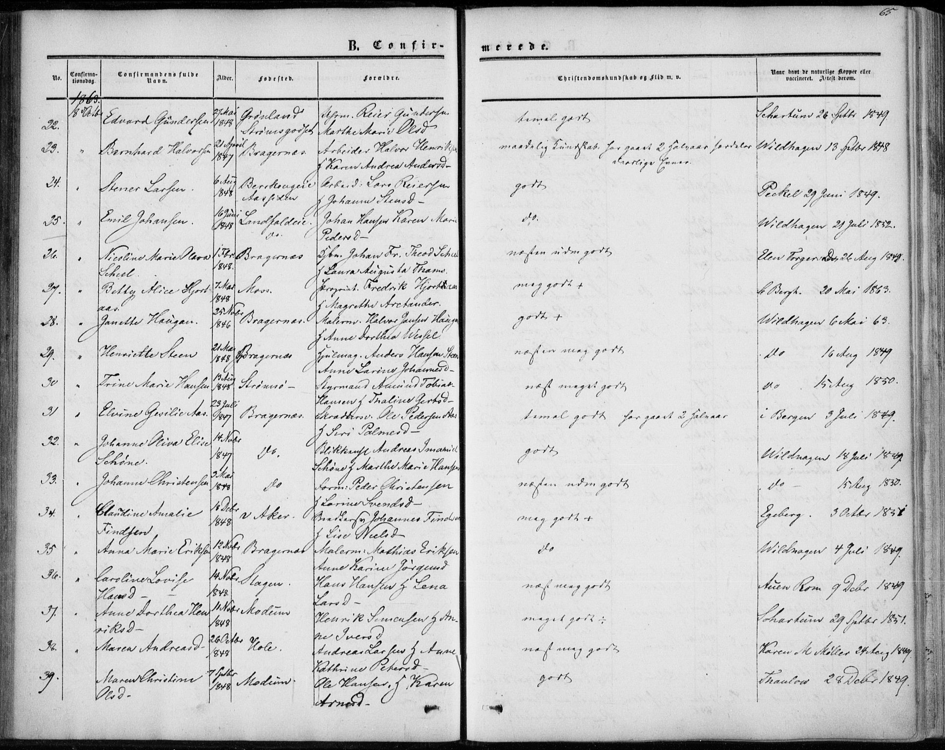 Bragernes kirkebøker, AV/SAKO-A-6/F/Fc/L0002: Ministerialbok nr. III 2, 1854-1865, s. 65