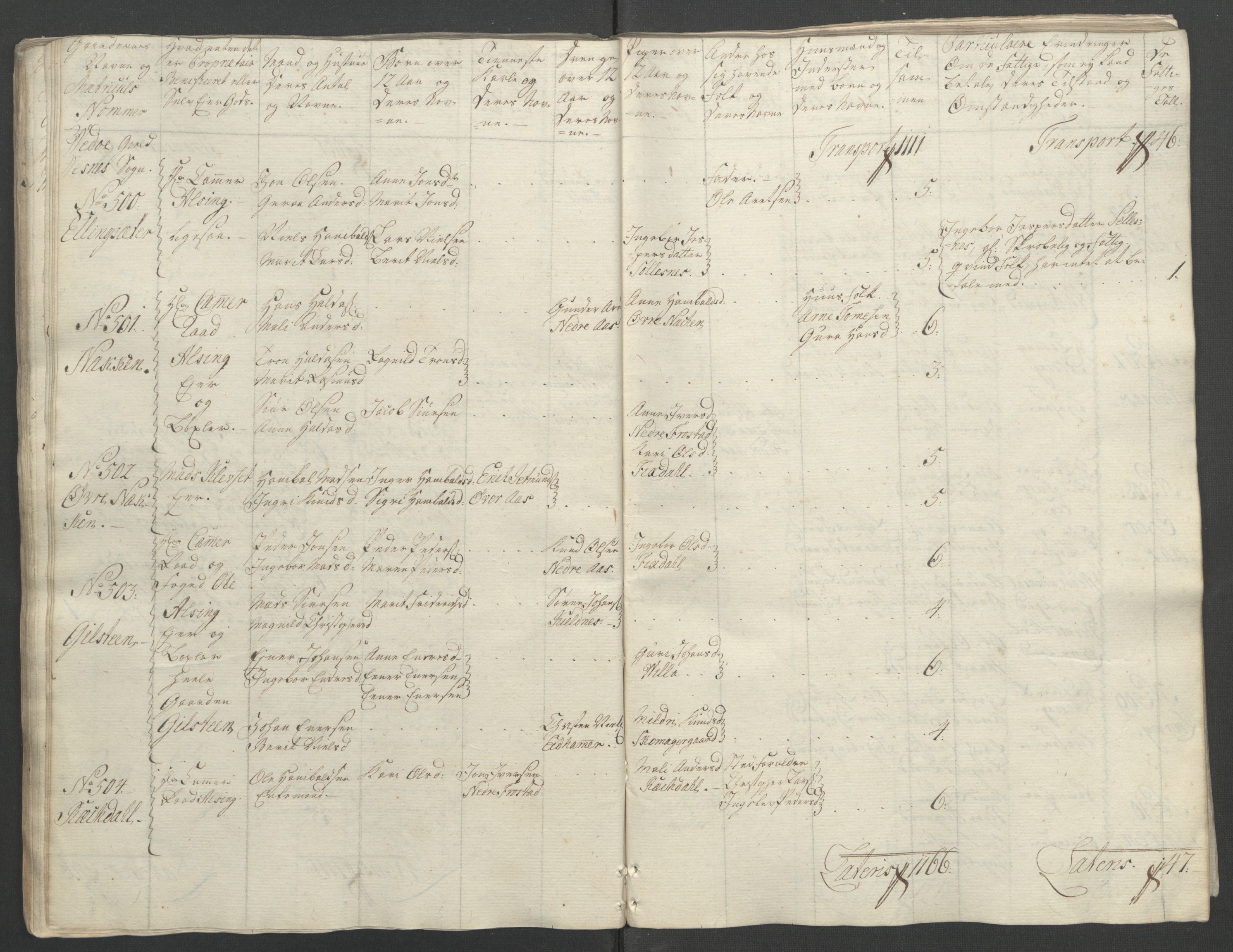 Rentekammeret inntil 1814, Reviderte regnskaper, Fogderegnskap, RA/EA-4092/R55/L3730: Ekstraskatten Romsdal, 1762-1763, s. 97