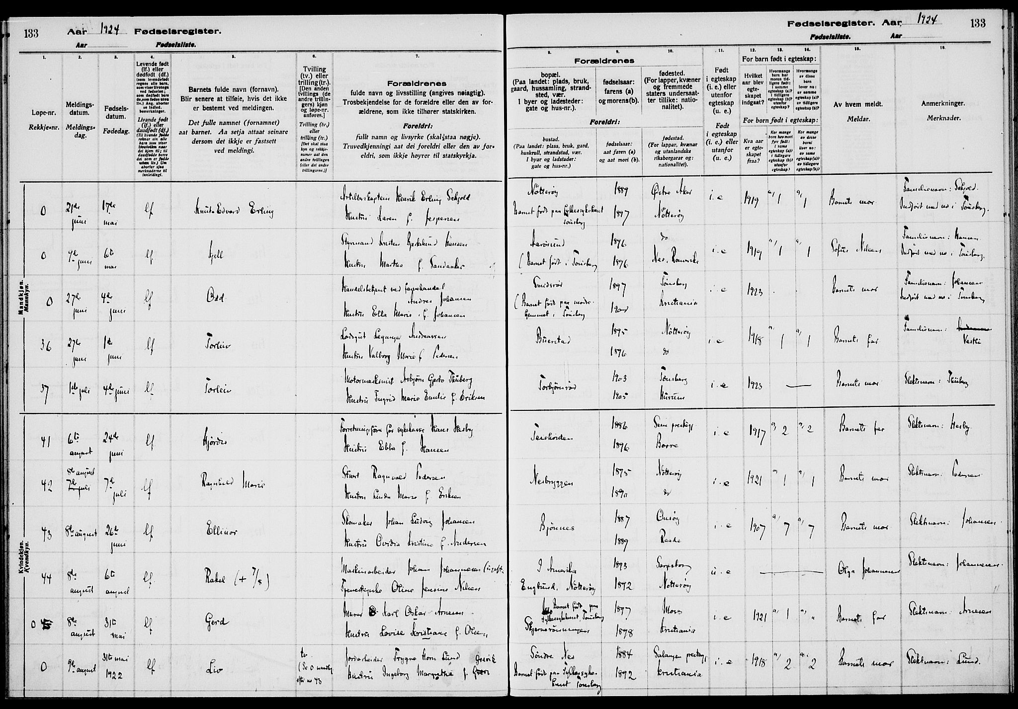 Nøtterøy kirkebøker, AV/SAKO-A-354/J/Ja/L0001: Fødselsregister nr. 1, 1916-1928, s. 133