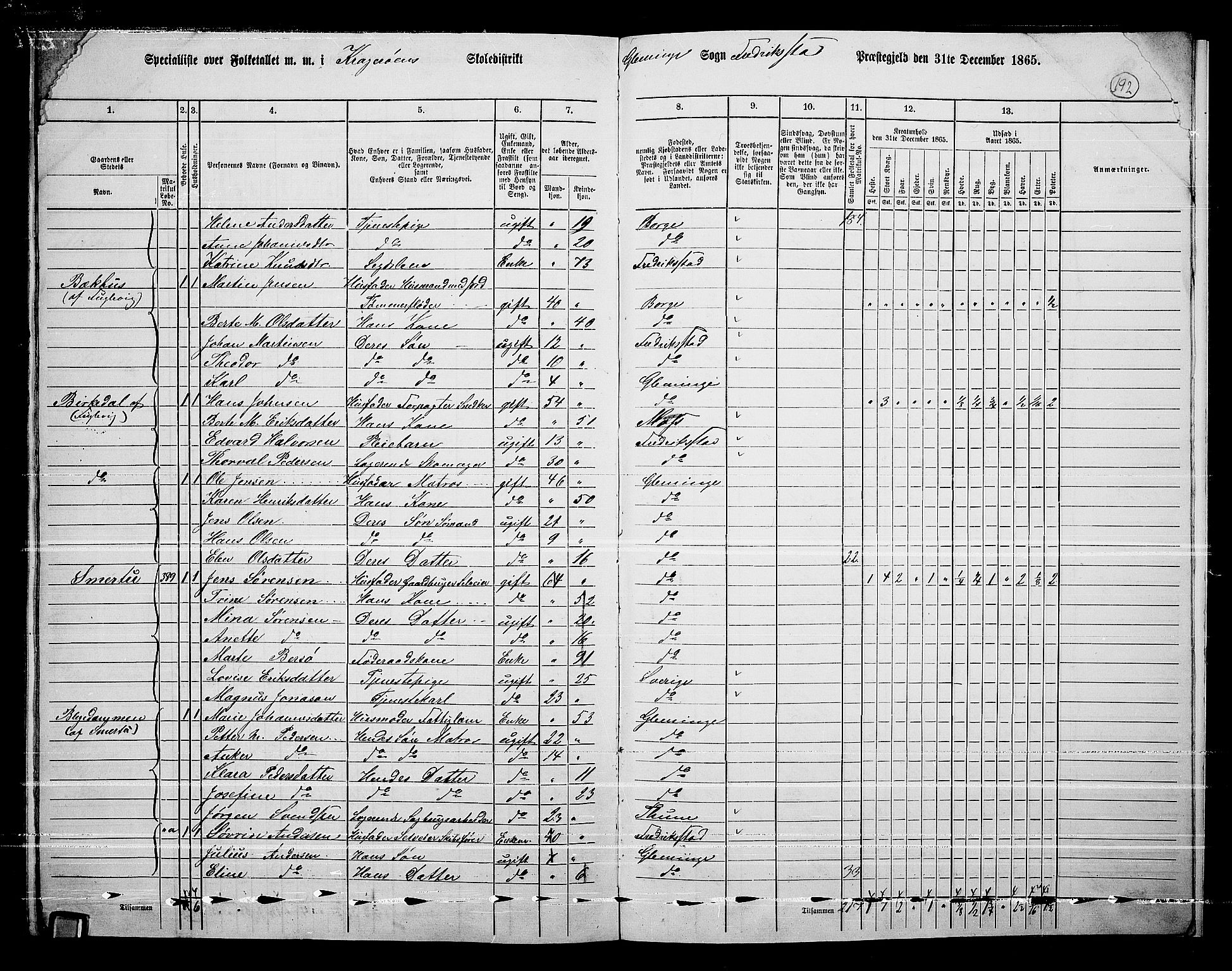 RA, Folketelling 1865 for 0132L Fredrikstad prestegjeld, Glemmen sokn, 1865, s. 181