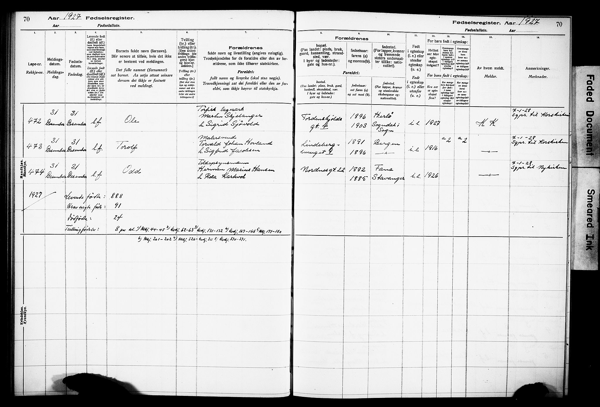 Kvinneklinikken, SAB/A-76301/F/L0A04: Fødselsregister nr. A 4, 1927-1929, s. 70