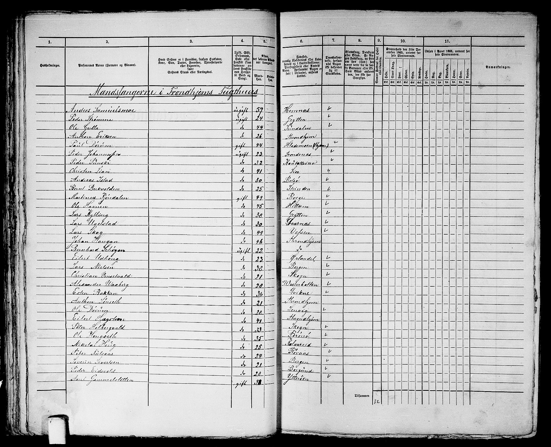 RA, Folketelling 1865 for 1601 Trondheim kjøpstad, 1865, s. 1610