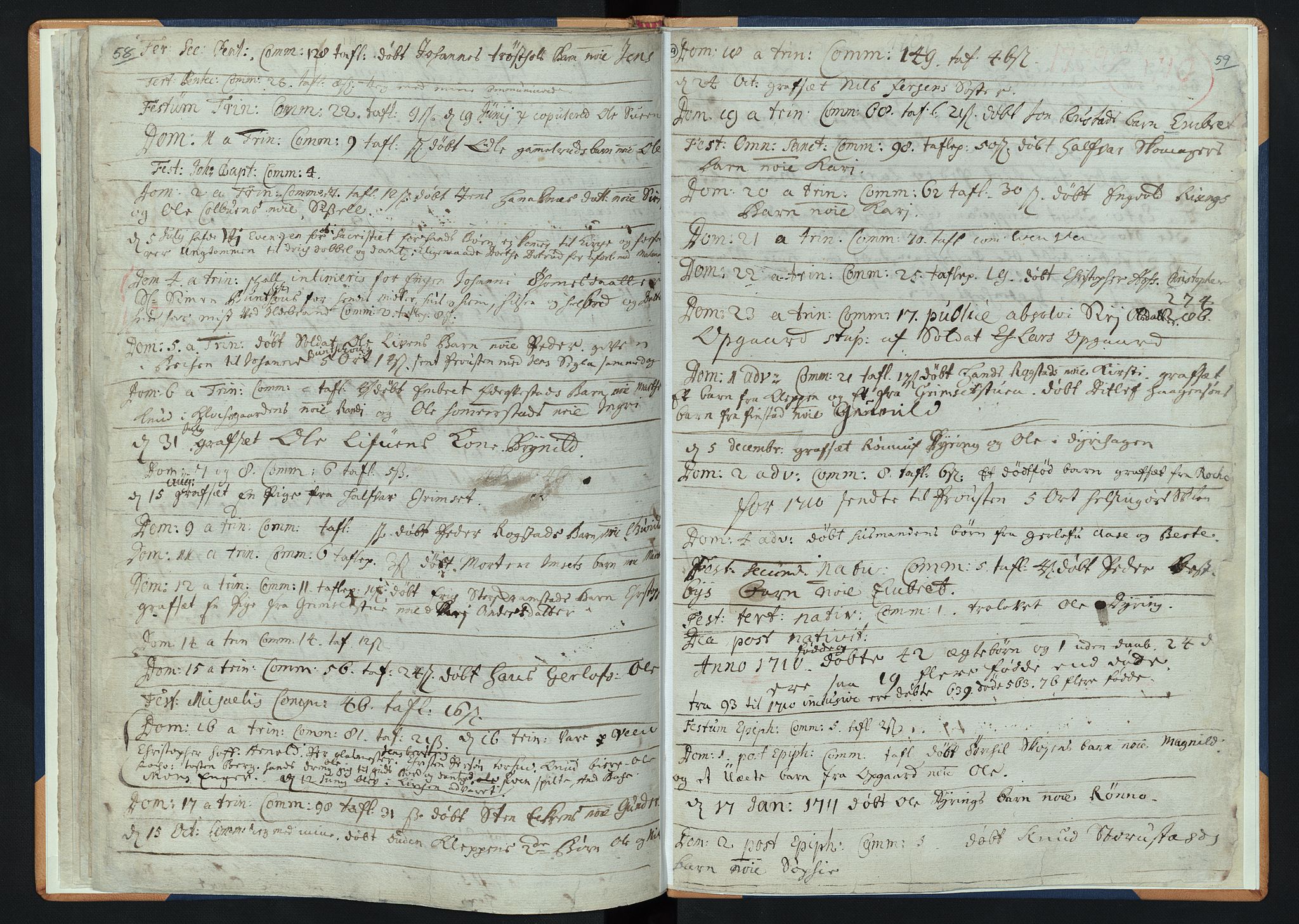 Løten prestekontor, AV/SAH-PREST-022/K/Ka/L0001: Ministerialbok nr. 1, 1694-1711, s. 58-59