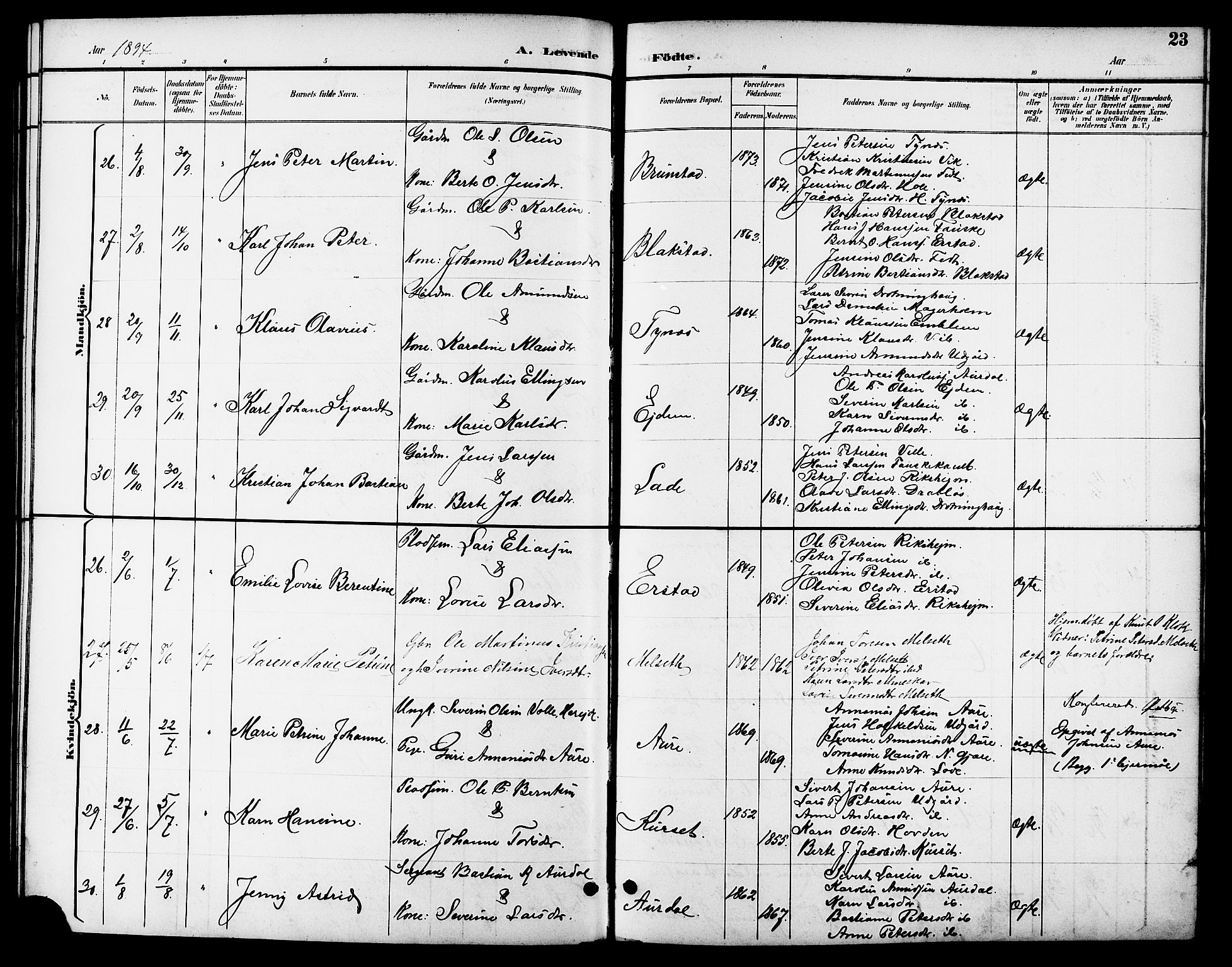 Ministerialprotokoller, klokkerbøker og fødselsregistre - Møre og Romsdal, AV/SAT-A-1454/523/L0340: Klokkerbok nr. 523C03, 1892-1902, s. 23