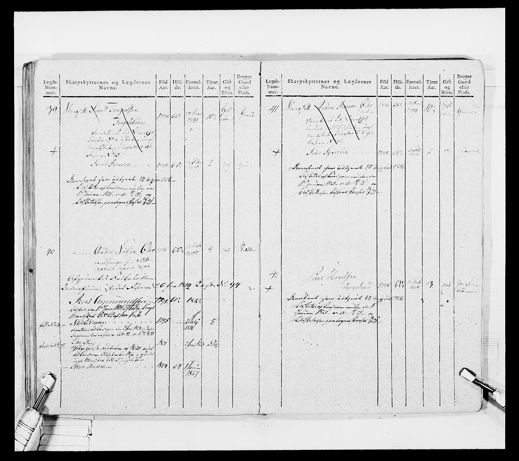 Generalitets- og kommissariatskollegiet, Det kongelige norske kommissariatskollegium, AV/RA-EA-5420/E/Eh/L0050: Akershusiske skarpskytterregiment, 1812, s. 589