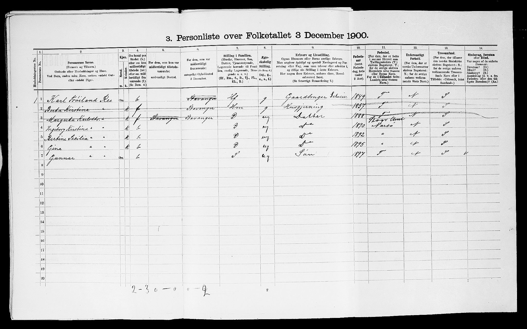 SAST, Folketelling 1900 for 1121 Time herred, 1900, s. 64