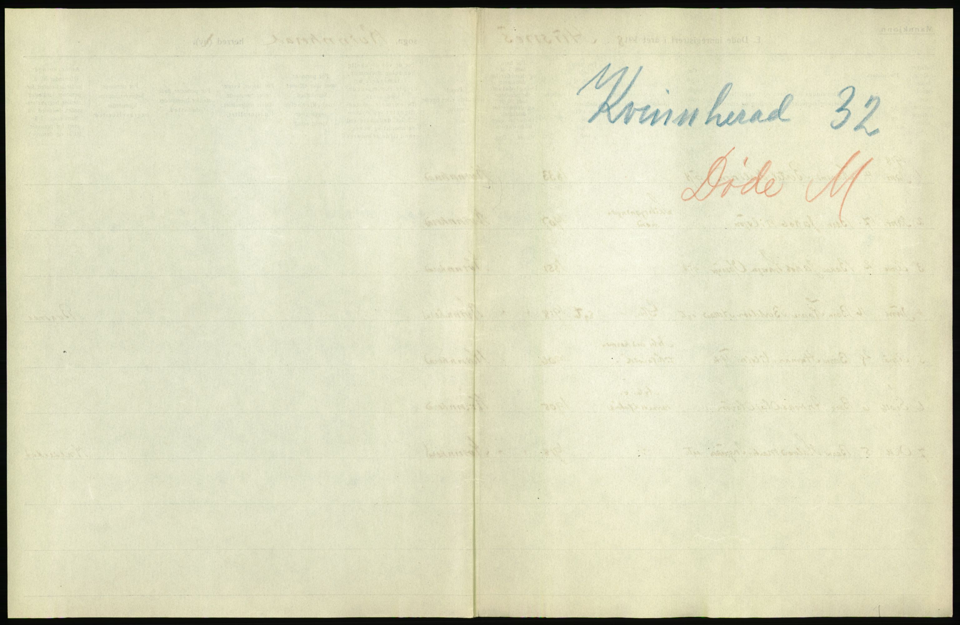 Statistisk sentralbyrå, Sosiodemografiske emner, Befolkning, AV/RA-S-2228/D/Df/Dfb/Dfbh/L0036: Hordaland fylke: Døde., 1918, s. 7