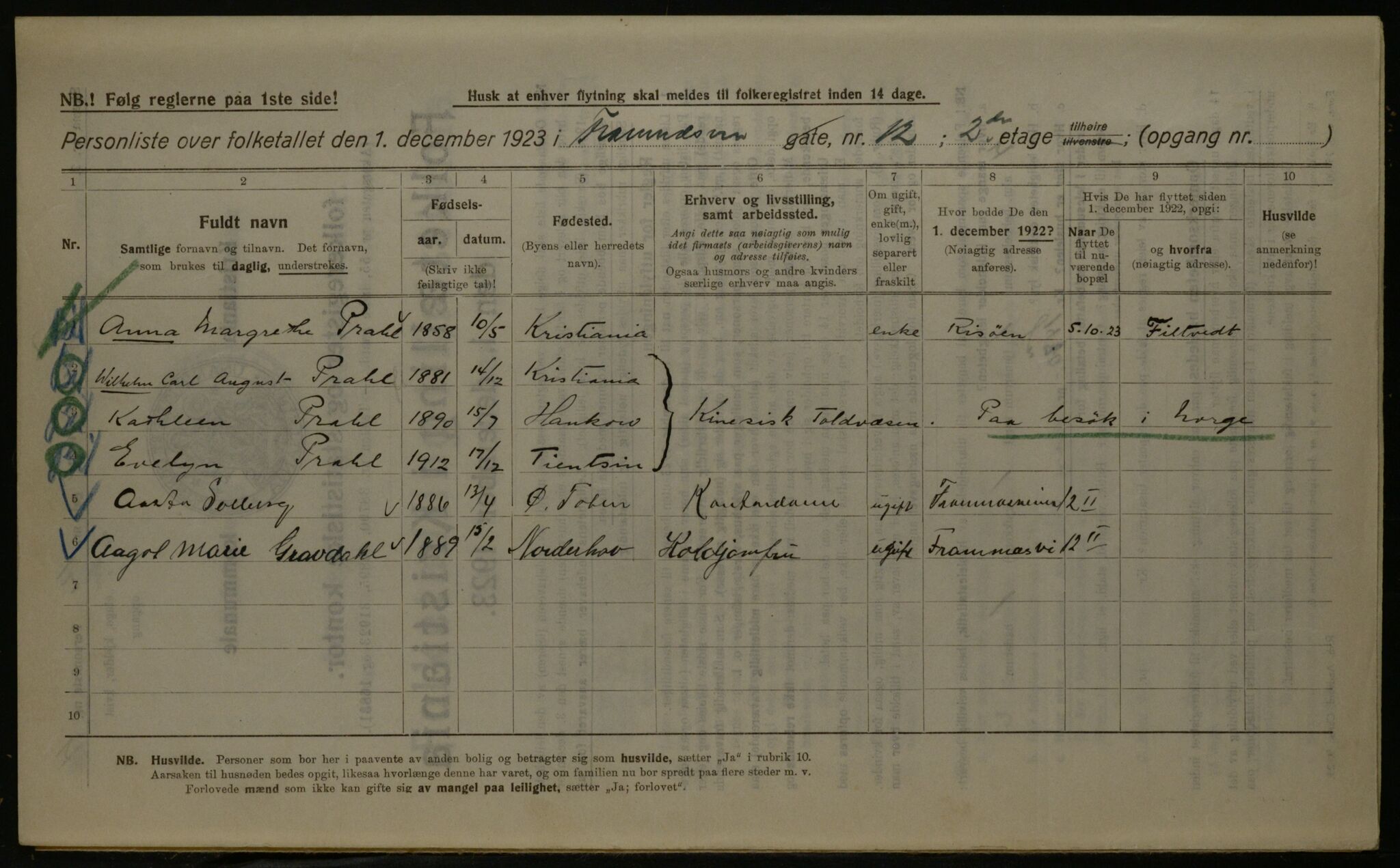 OBA, Kommunal folketelling 1.12.1923 for Kristiania, 1923, s. 28588