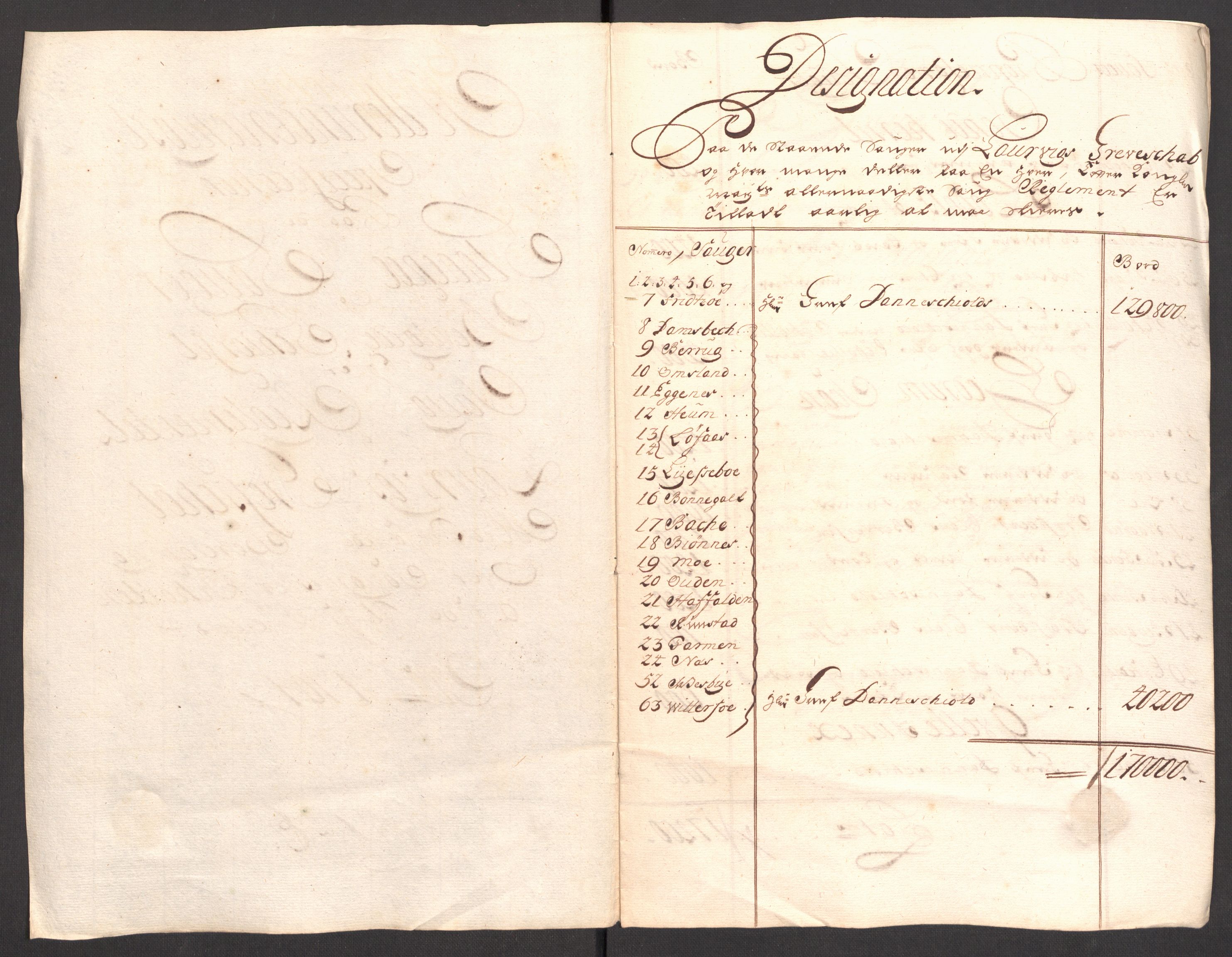 Rentekammeret inntil 1814, Reviderte regnskaper, Fogderegnskap, RA/EA-4092/R33/L1980: Fogderegnskap Larvik grevskap, 1707-1708, s. 142
