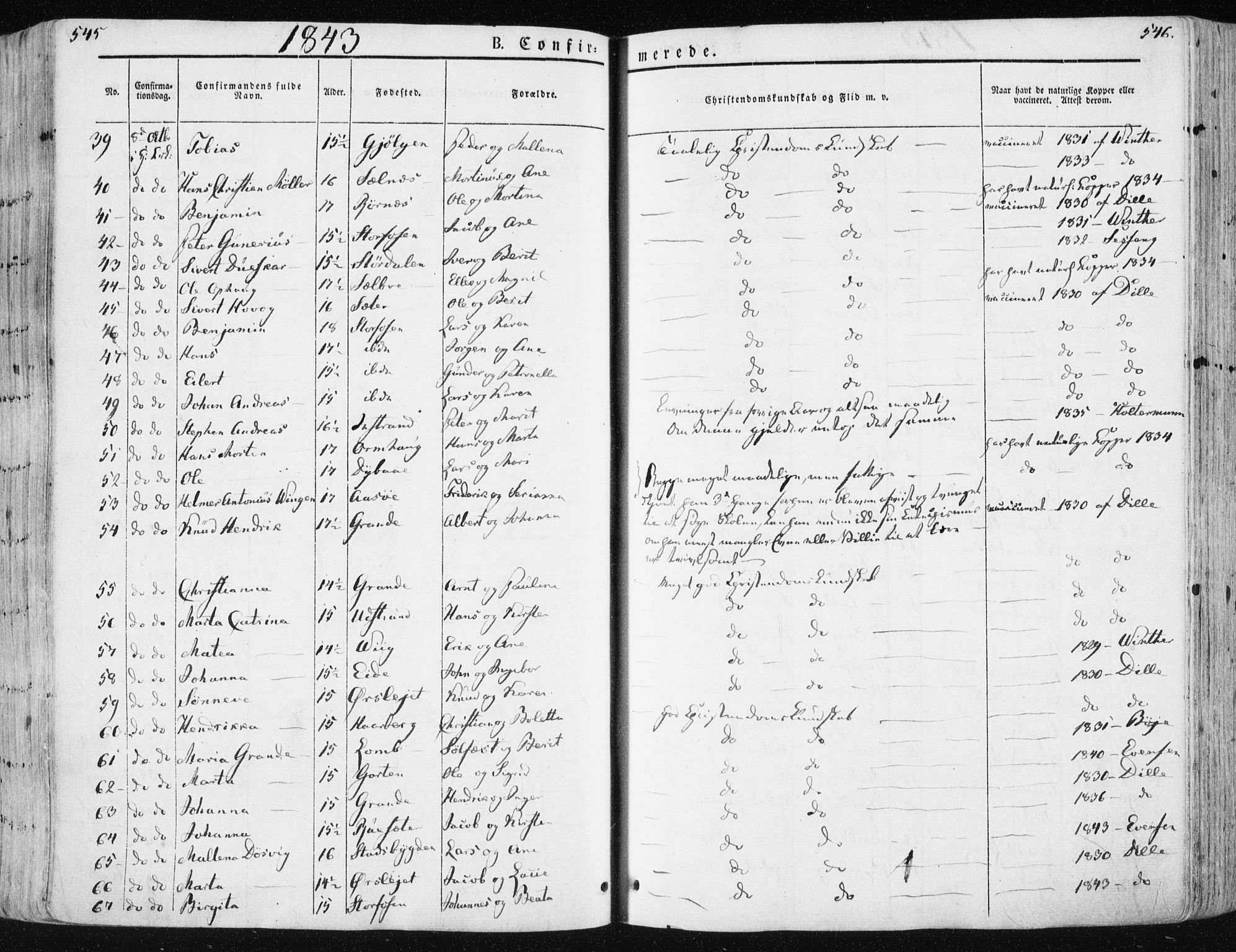 Ministerialprotokoller, klokkerbøker og fødselsregistre - Sør-Trøndelag, SAT/A-1456/659/L0736: Ministerialbok nr. 659A06, 1842-1856, s. 545-546