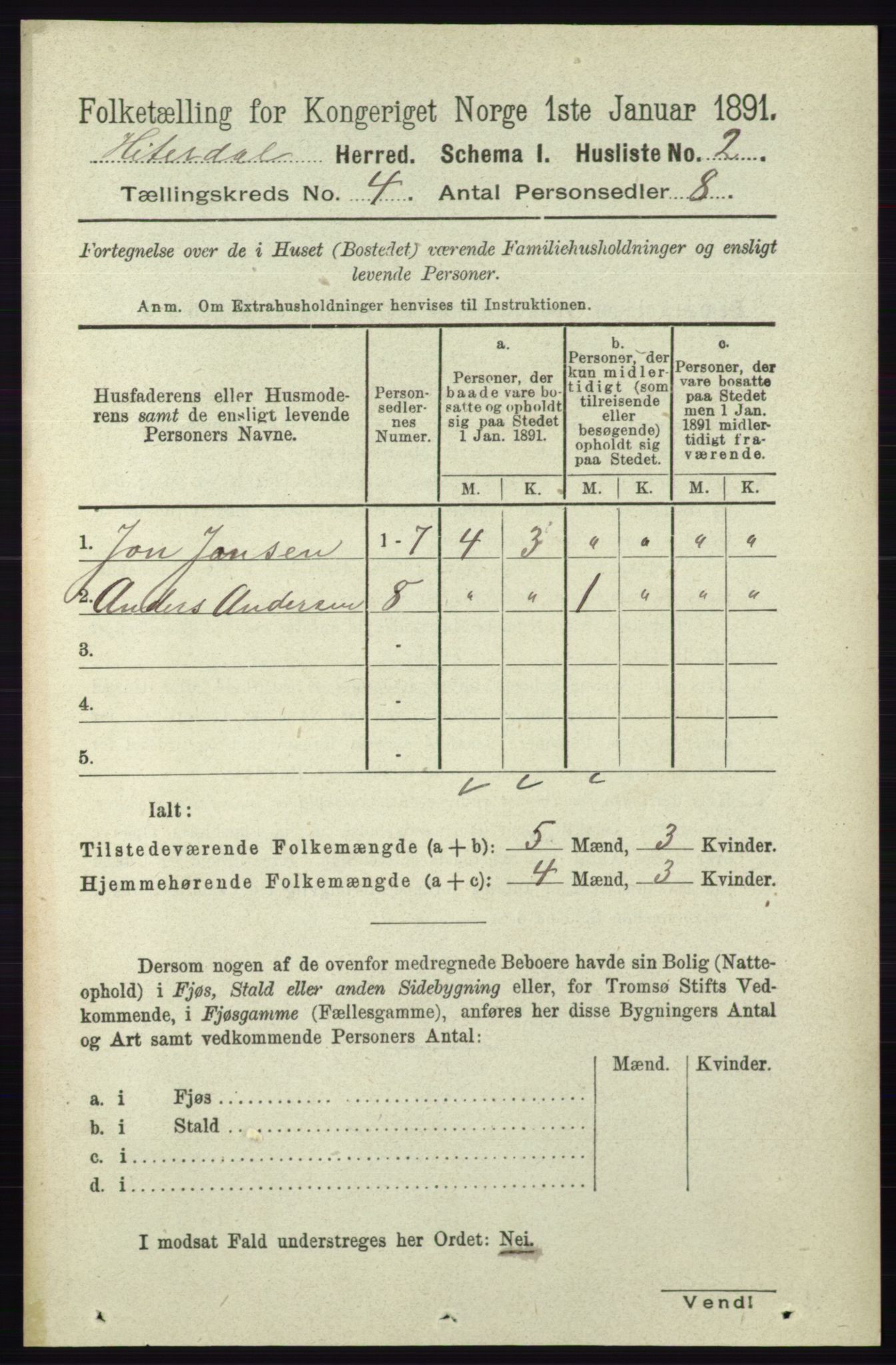 RA, Folketelling 1891 for 0823 Heddal herred, 1891, s. 1633
