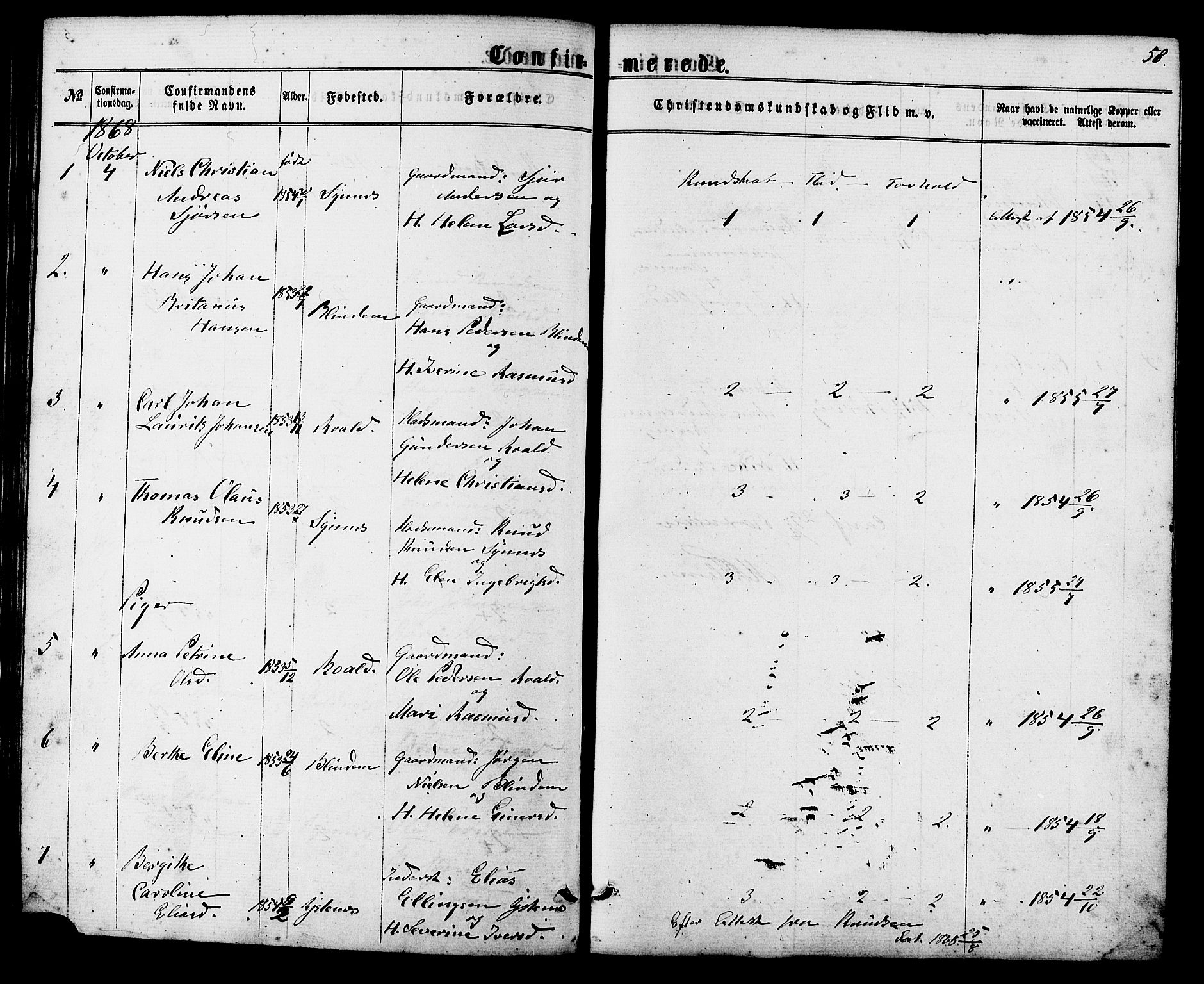 Ministerialprotokoller, klokkerbøker og fødselsregistre - Møre og Romsdal, AV/SAT-A-1454/537/L0518: Ministerialbok nr. 537A02, 1862-1876, s. 58