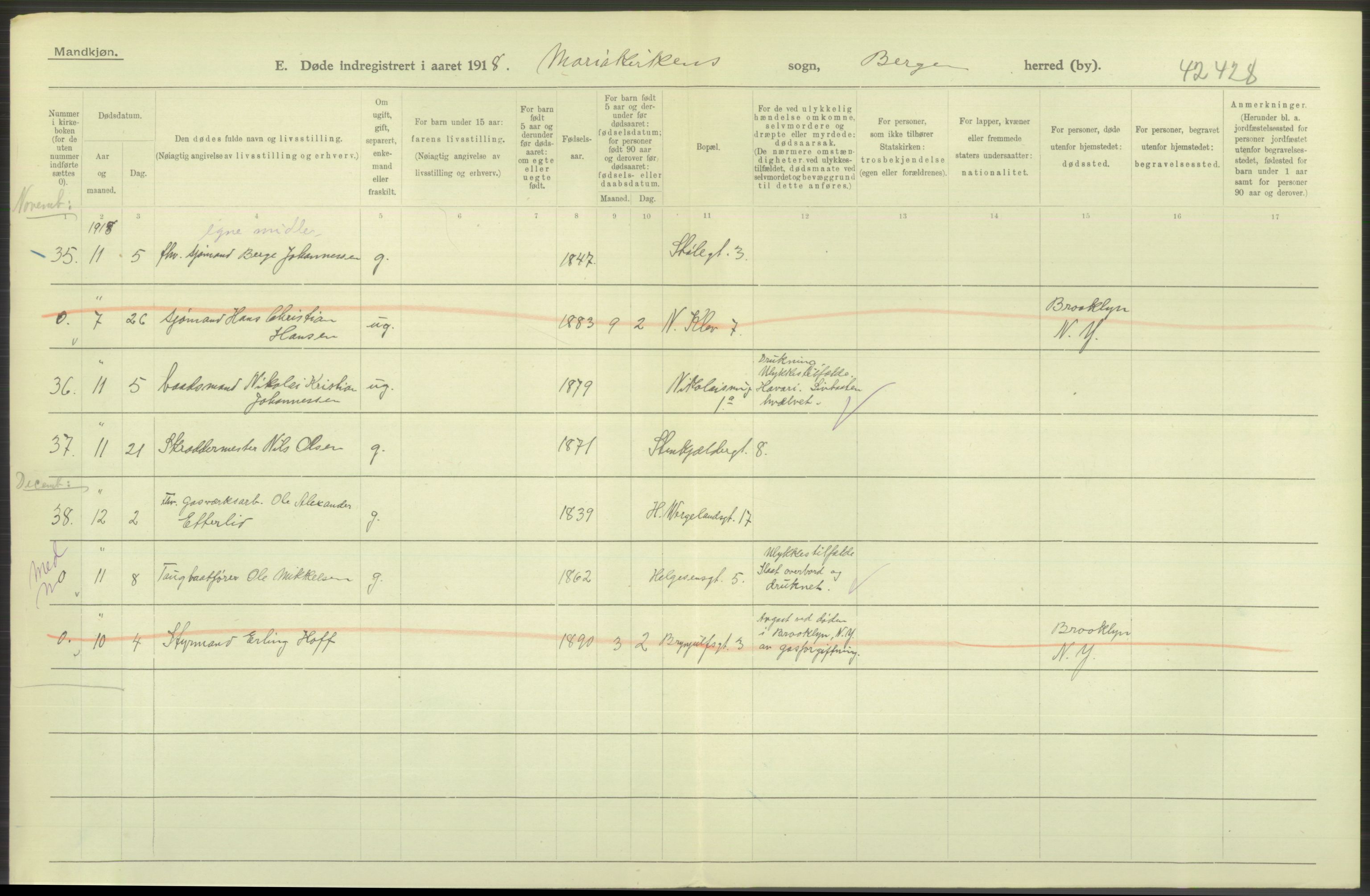 Statistisk sentralbyrå, Sosiodemografiske emner, Befolkning, AV/RA-S-2228/D/Df/Dfb/Dfbh/L0039: Bergen: Døde., 1918, s. 106