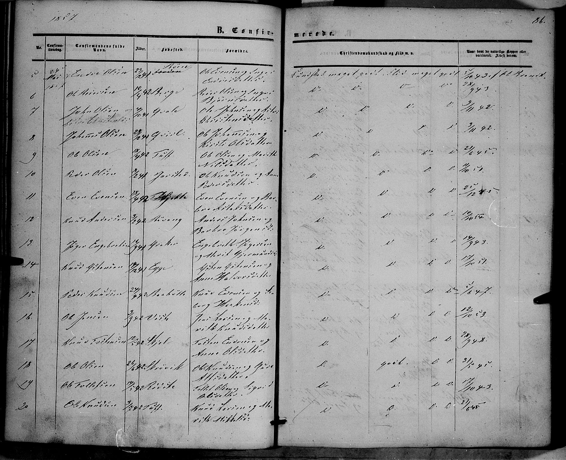 Vestre Slidre prestekontor, SAH/PREST-136/H/Ha/Haa/L0002: Ministerialbok nr. 2, 1856-1864, s. 86