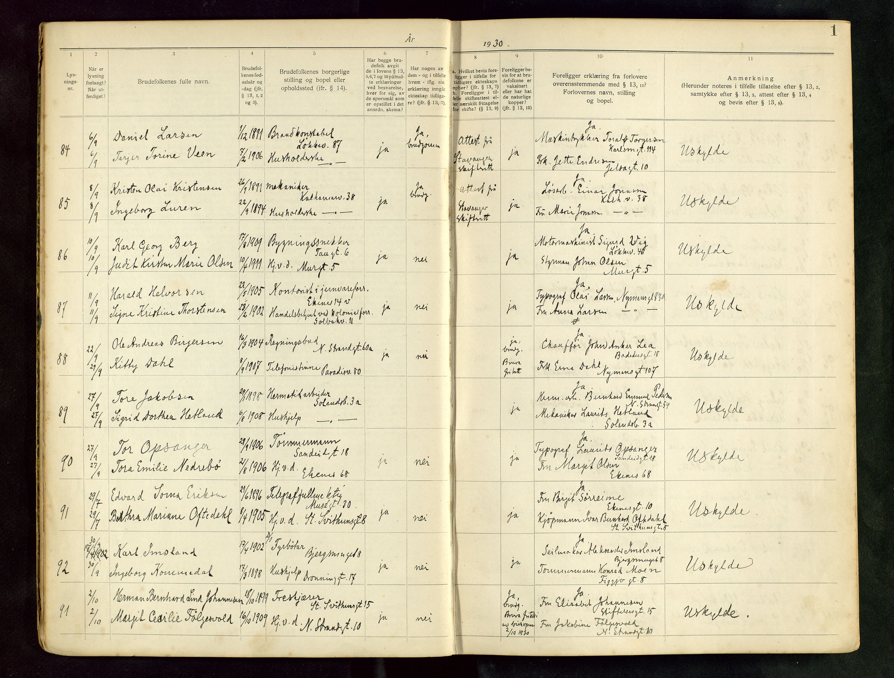 Domkirken sokneprestkontor, AV/SAST-A-101812/001/70/705BB/L0002: Lysningsprotokoll nr. 2, 1930-1938, s. 1