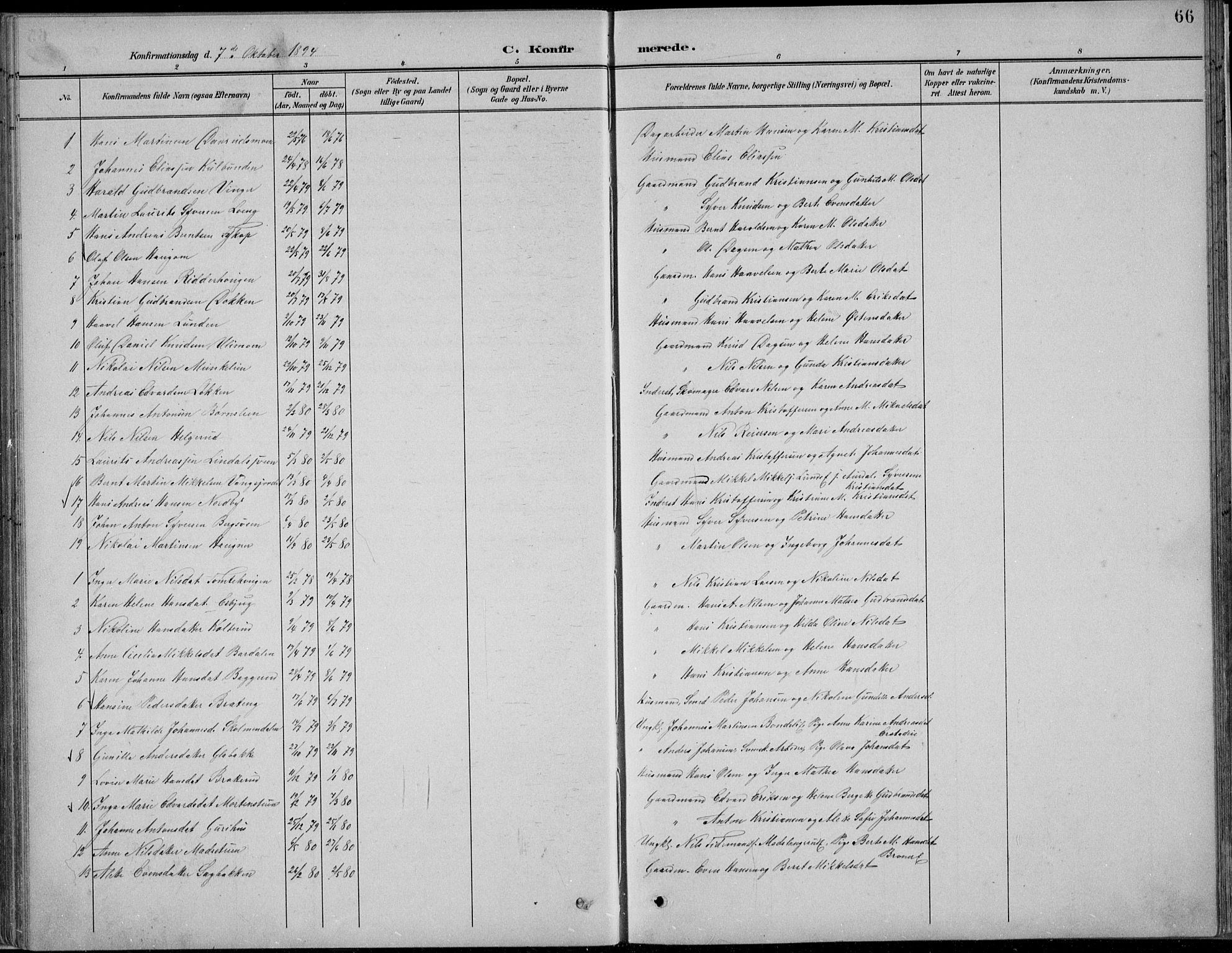 Nordre Land prestekontor, AV/SAH-PREST-124/H/Ha/Hab/L0013: Klokkerbok nr. 13, 1891-1904, s. 66