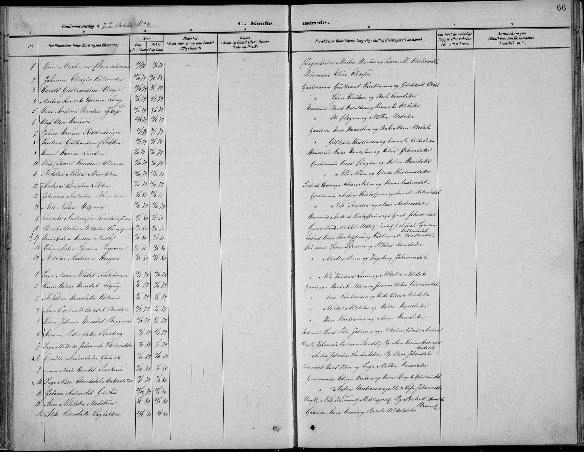 Nordre Land prestekontor, SAH/PREST-124/H/Ha/Hab/L0013: Klokkerbok nr. 13, 1891-1904, s. 66