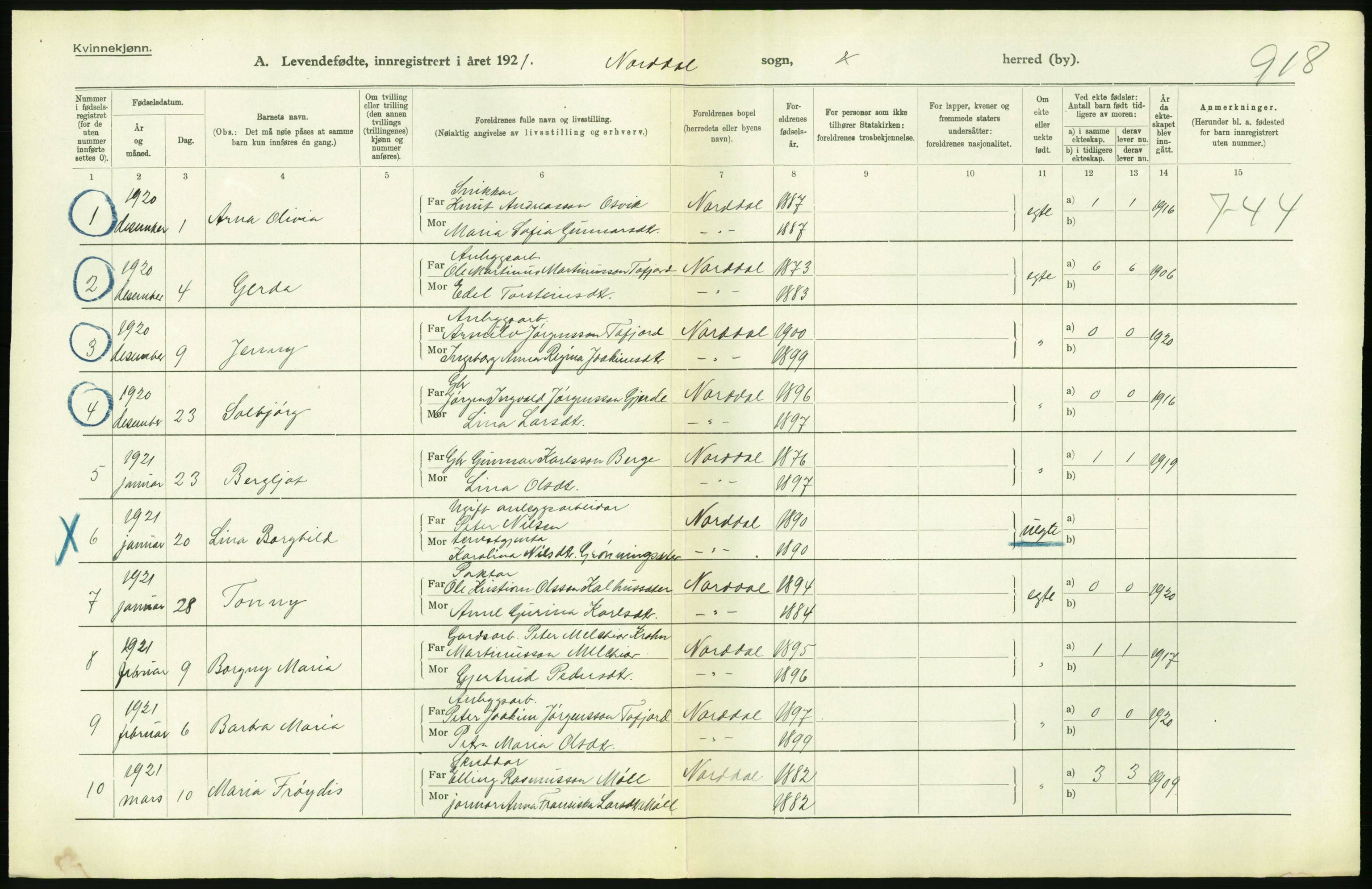 Statistisk sentralbyrå, Sosiodemografiske emner, Befolkning, AV/RA-S-2228/D/Df/Dfc/Dfca/L0040: Møre fylke: Levendefødte menn og kvinner. Bygder., 1921, s. 250