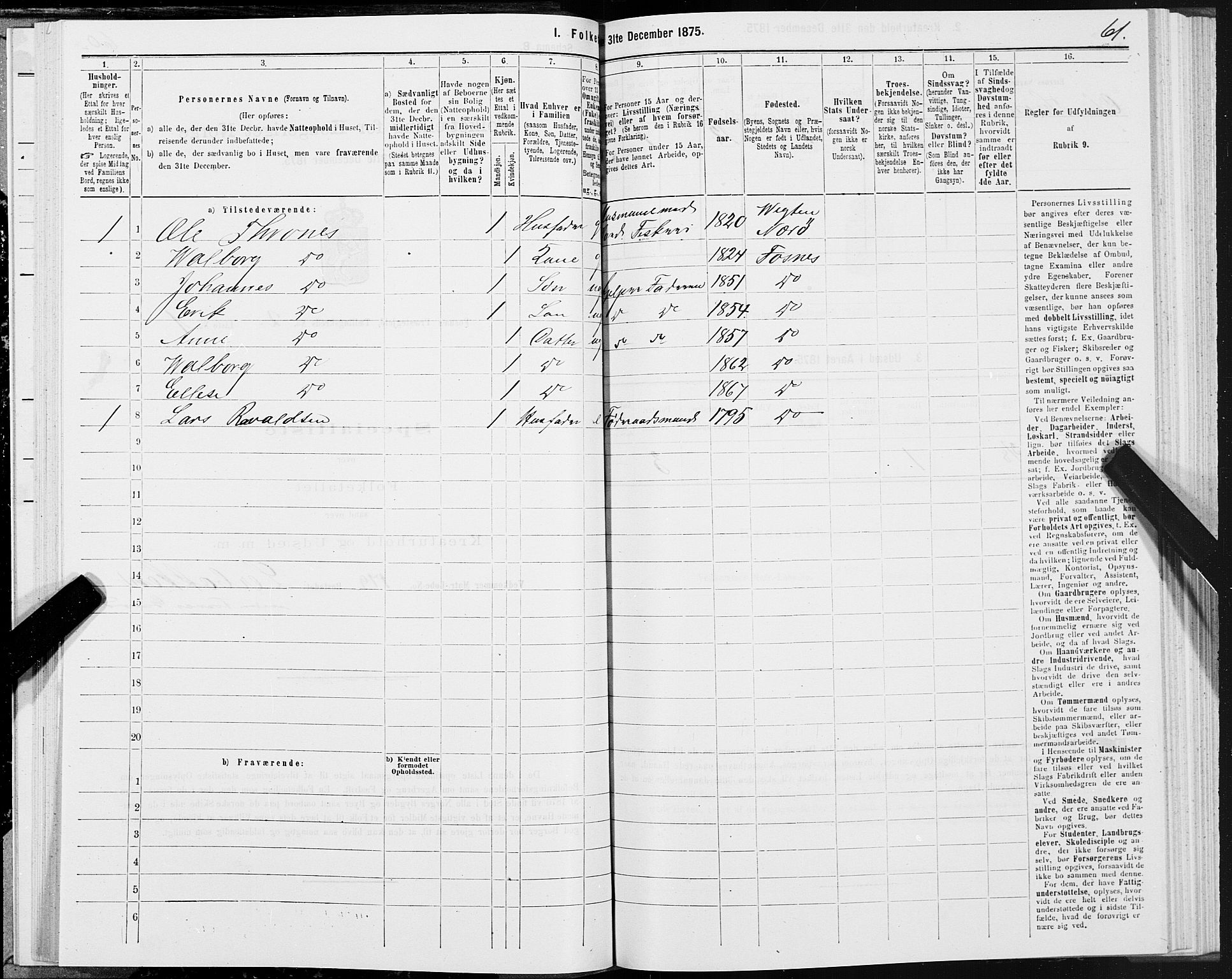 SAT, Folketelling 1875 for 1748P Fosnes prestegjeld, 1875, s. 1061