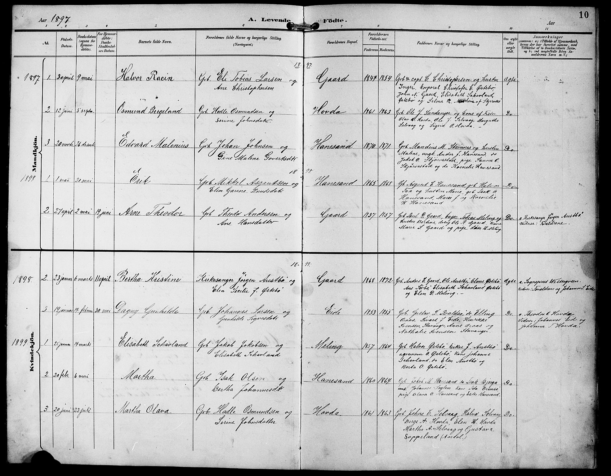 Finnøy sokneprestkontor, AV/SAST-A-101825/H/Ha/Hab/L0005: Klokkerbok nr. B 5, 1891-1916, s. 10