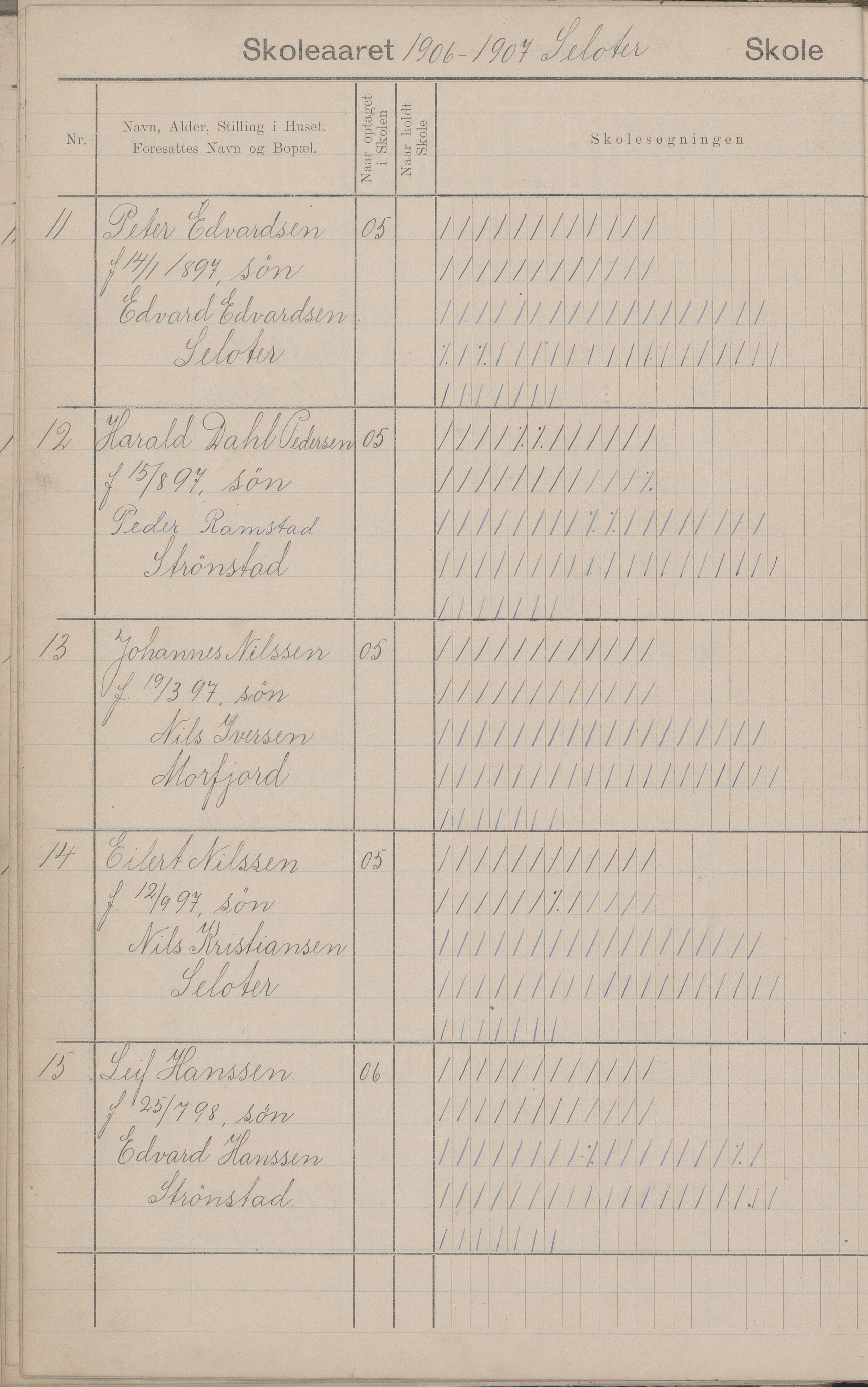 Hadsel kommune. Strønstad skolekrets, AIN/K-18660.510.13/G/L0001: Skoleprotokoll for Strønstad skole - Seloter, 1905-1914