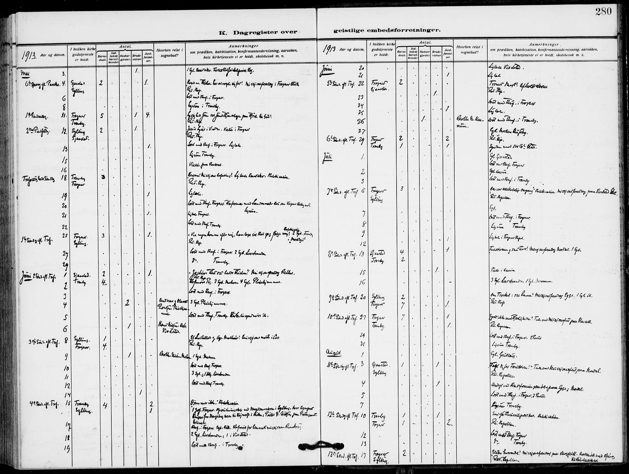 Lier kirkebøker, AV/SAKO-A-230/F/Fa/L0018: Ministerialbok nr. I 18, 1909-1917, s. 280