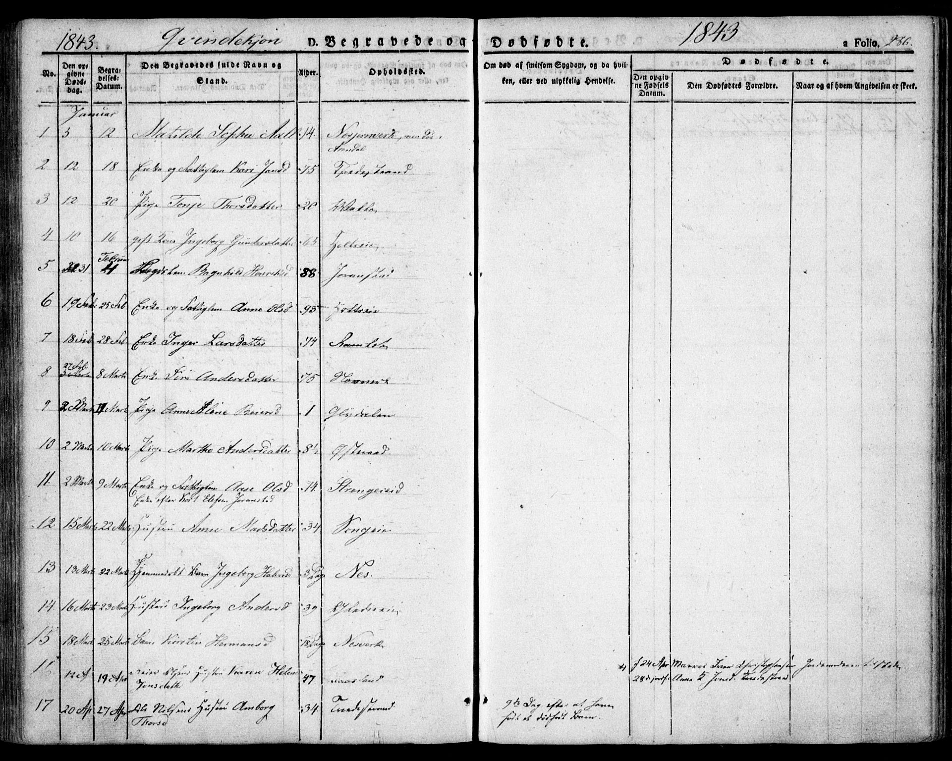 Holt sokneprestkontor, AV/SAK-1111-0021/F/Fa/L0007: Ministerialbok nr. A 7, 1836-1848, s. 286
