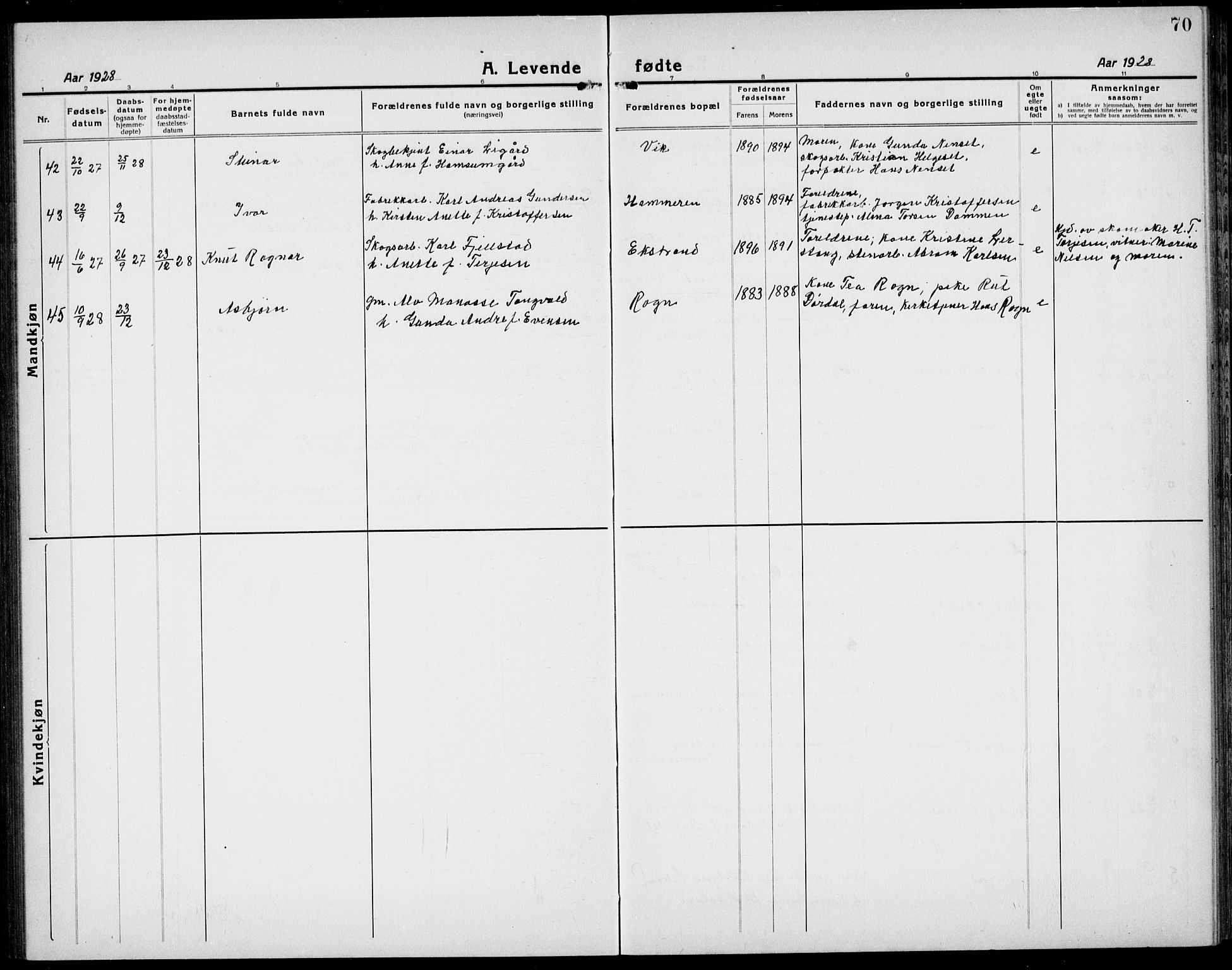 Bamble kirkebøker, AV/SAKO-A-253/G/Ga/L0011: Klokkerbok nr. I 11, 1920-1935, s. 70