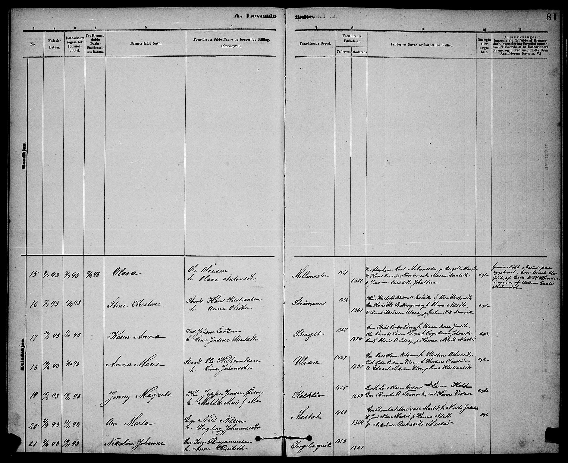 Ministerialprotokoller, klokkerbøker og fødselsregistre - Sør-Trøndelag, SAT/A-1456/637/L0562: Klokkerbok nr. 637C03, 1883-1898, s. 81