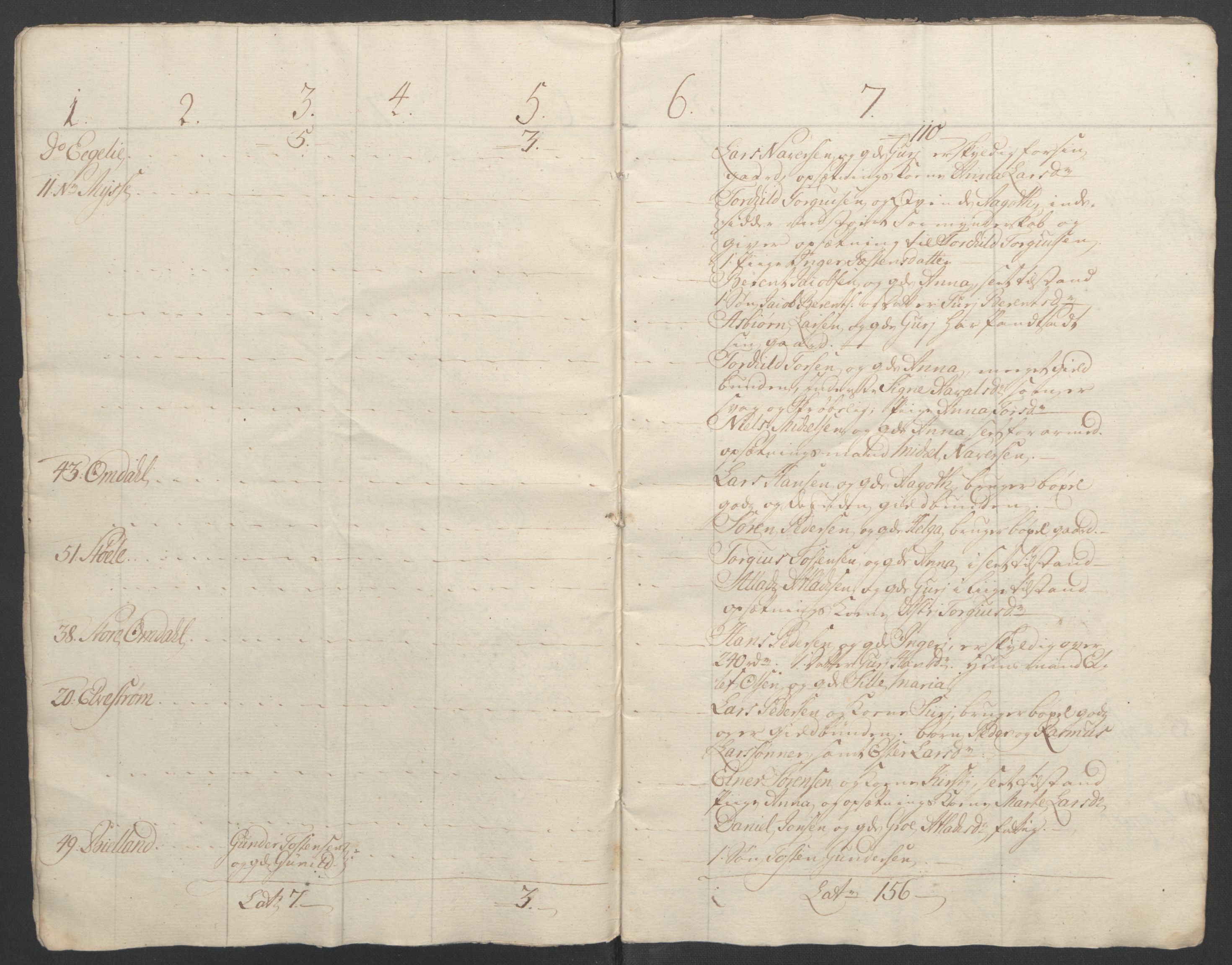 Rentekammeret inntil 1814, Reviderte regnskaper, Fogderegnskap, AV/RA-EA-4092/R46/L2836: Ekstraskatten Jæren og Dalane, 1764-1766, s. 247