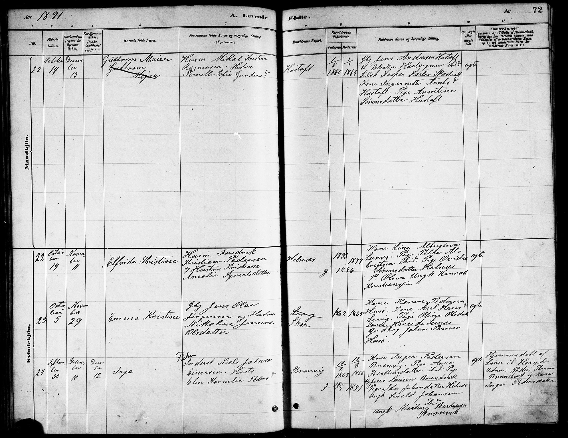 Ministerialprotokoller, klokkerbøker og fødselsregistre - Nordland, AV/SAT-A-1459/857/L0828: Klokkerbok nr. 857C03, 1879-1908, s. 72