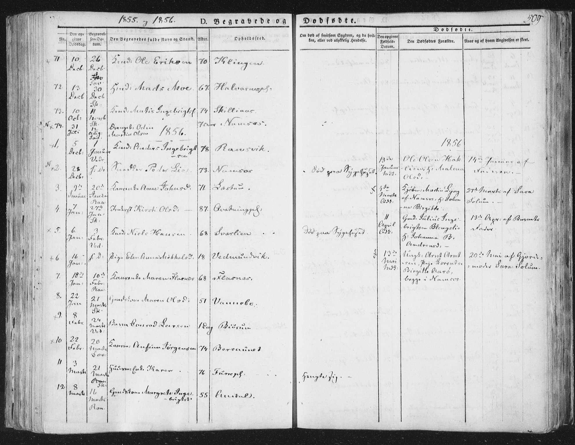 Ministerialprotokoller, klokkerbøker og fødselsregistre - Nord-Trøndelag, SAT/A-1458/764/L0552: Ministerialbok nr. 764A07b, 1824-1865, s. 509